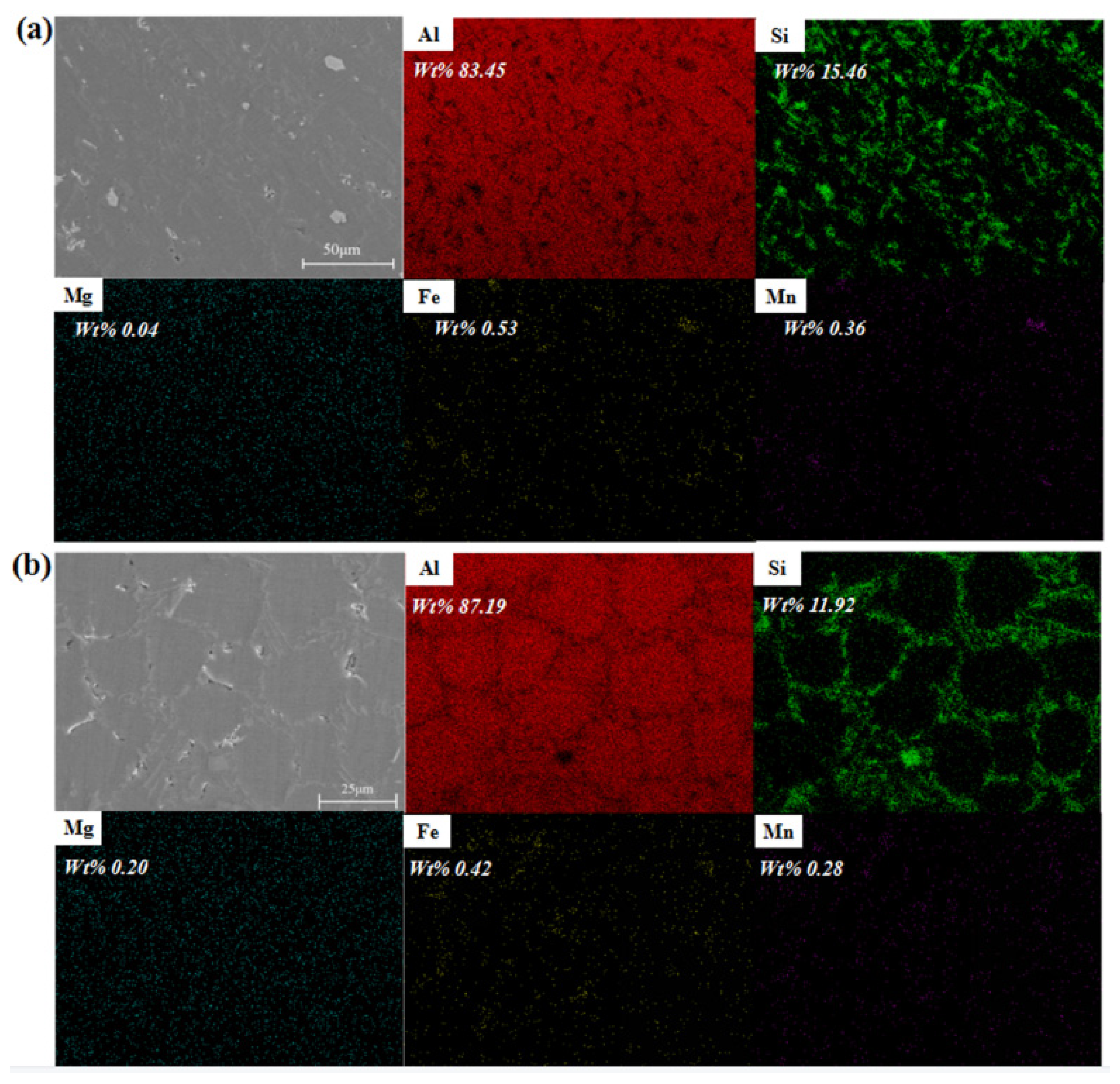 Materials 17 00106 g017