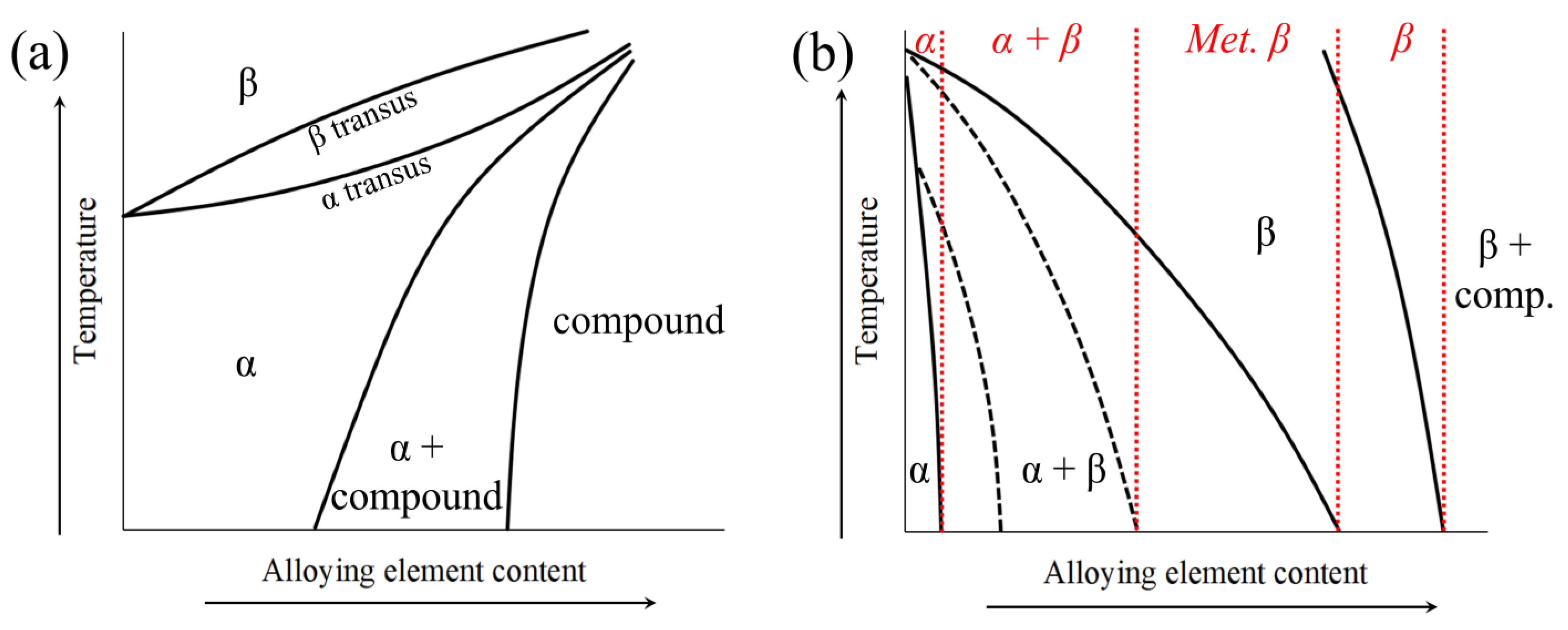 Materials 17 00114 g002a