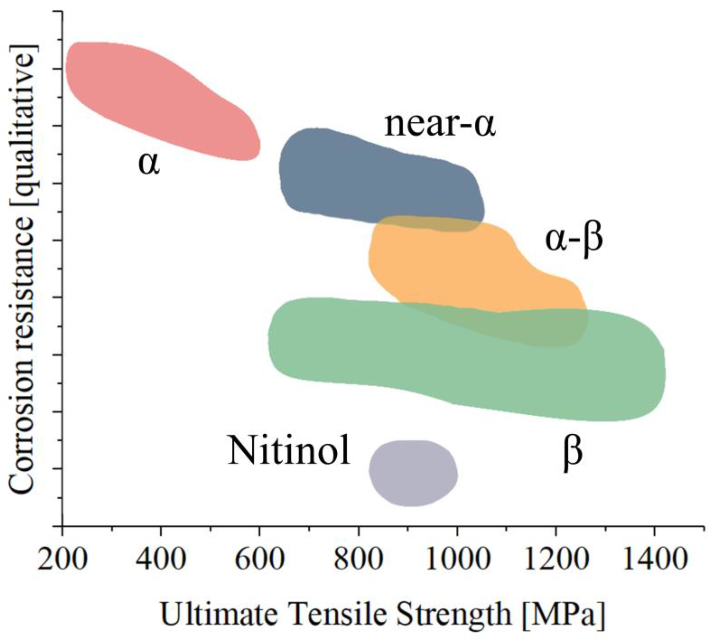 Materials 17 00114 g004