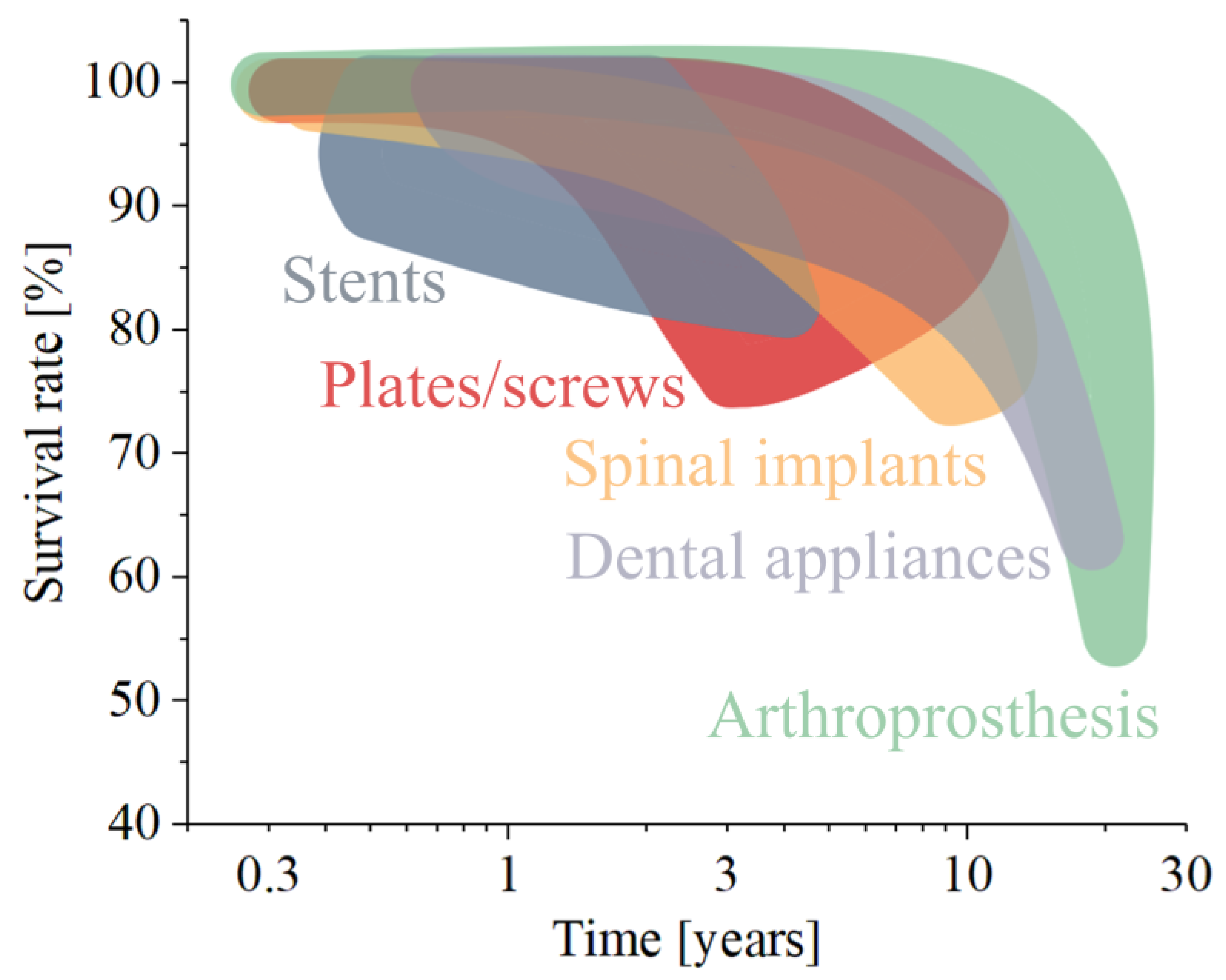 Materials 17 00114 g006