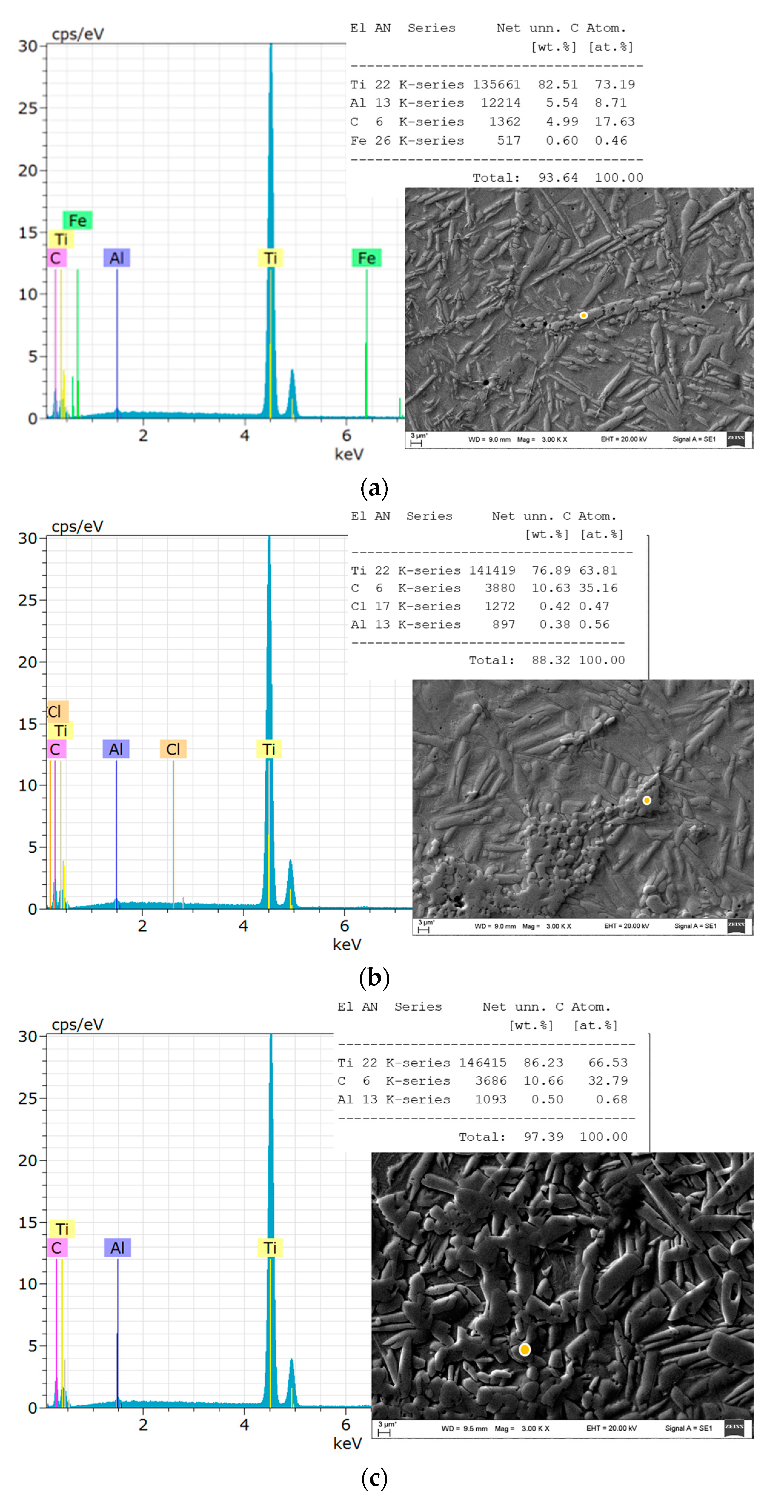 Materials 17 00115 g004a