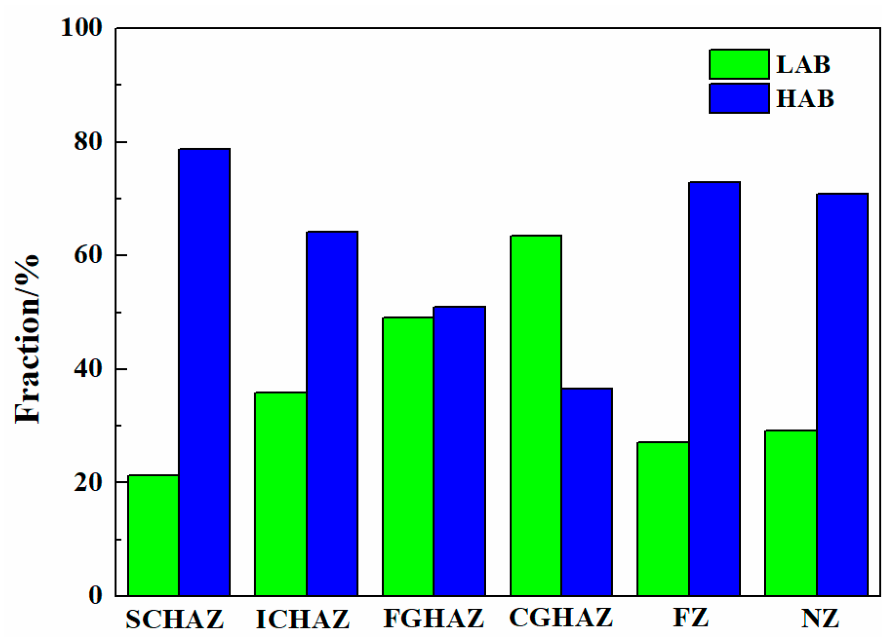 Materials 17 00116 g011