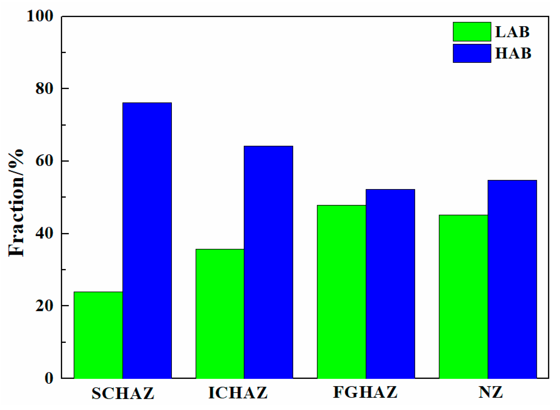Materials 17 00116 g014
