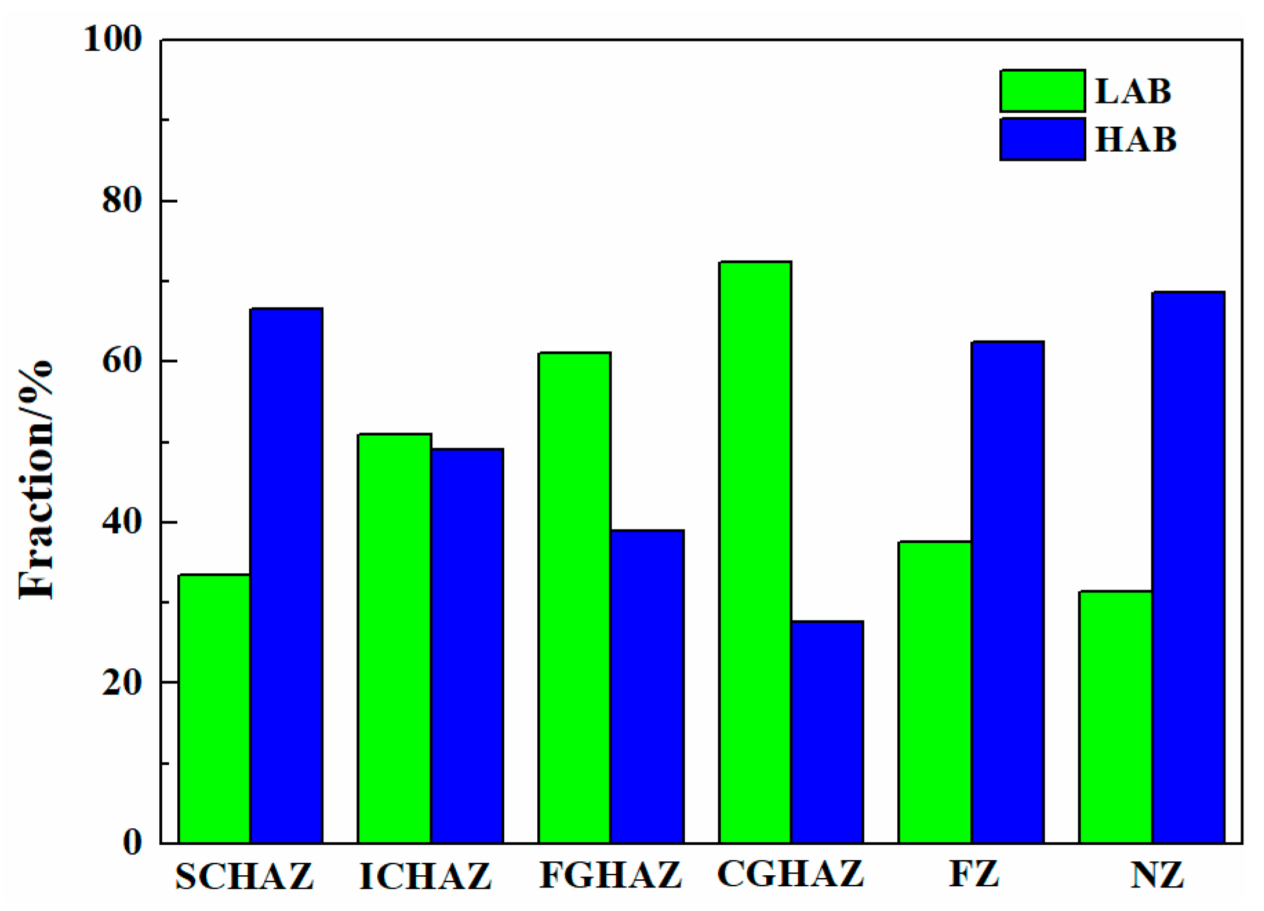 Materials 17 00116 g022