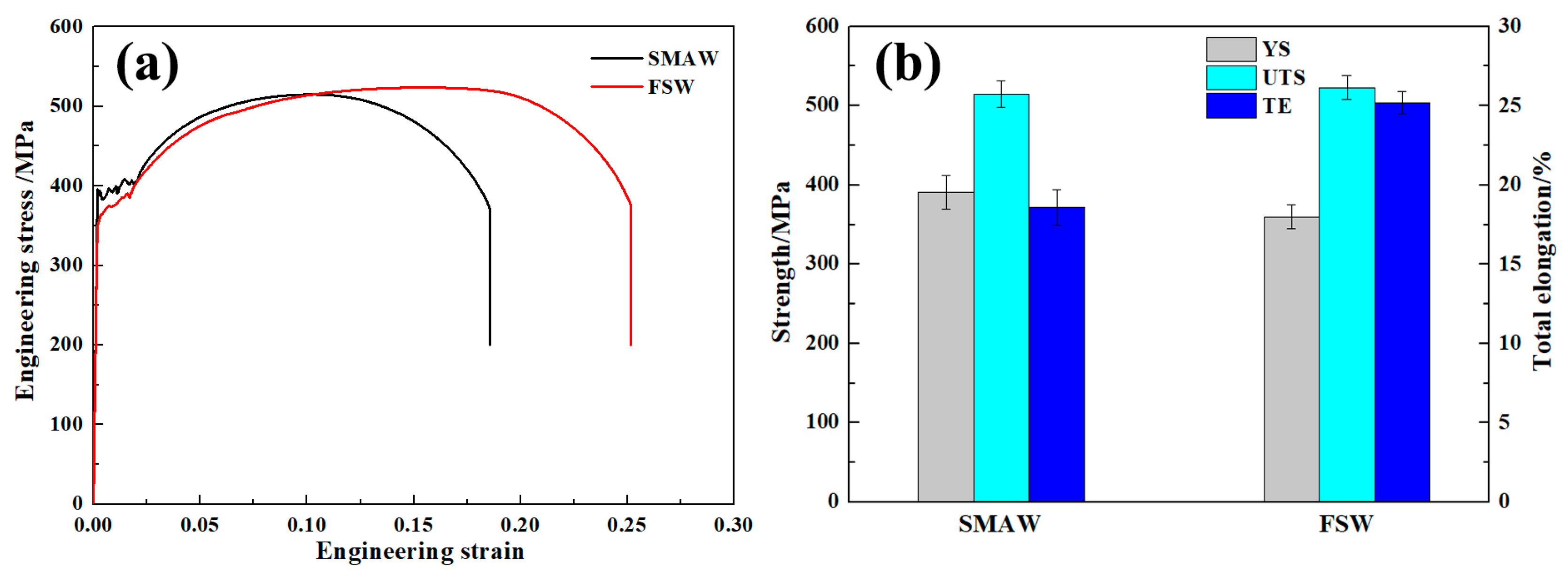Materials 17 00116 g027