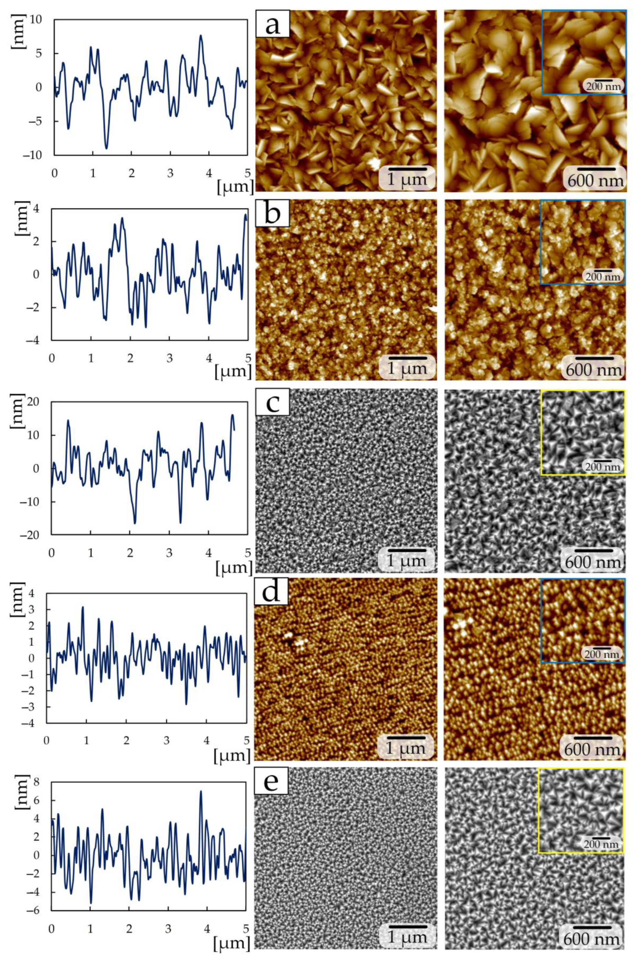 Materials 17 00120 g003
