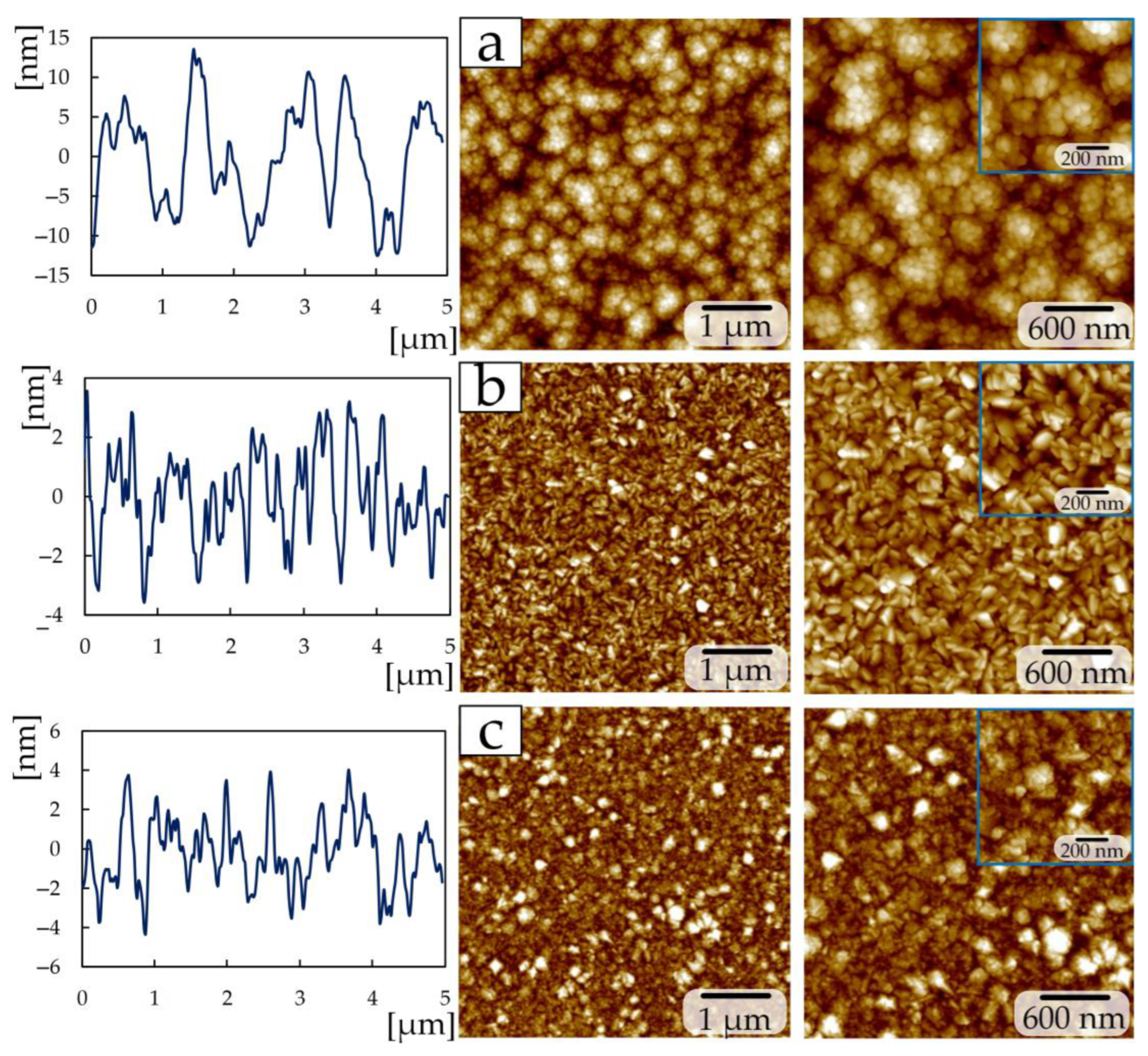 Materials 17 00120 g004