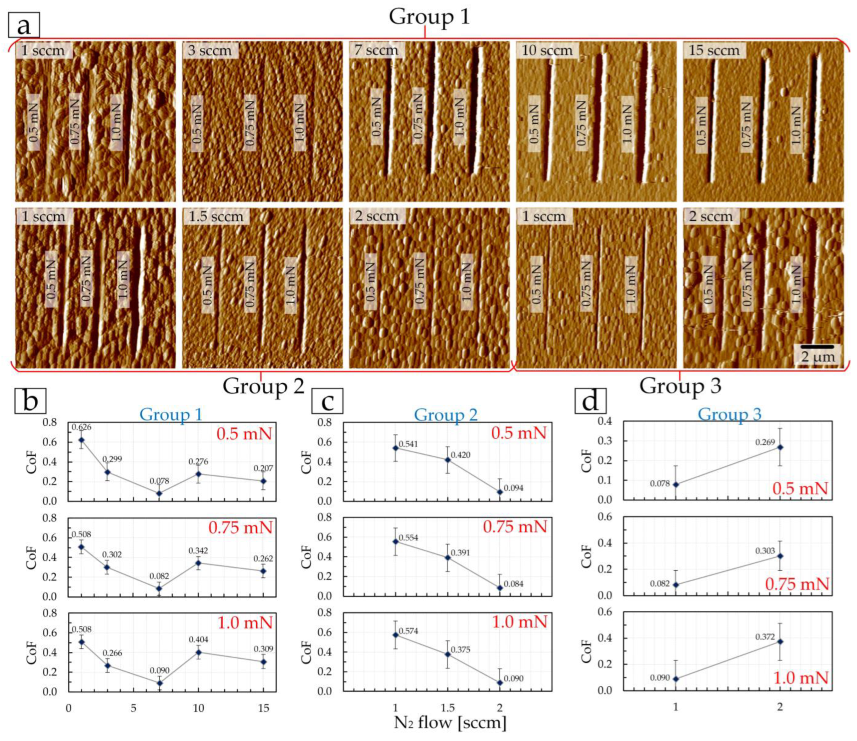 Materials 17 00120 g009