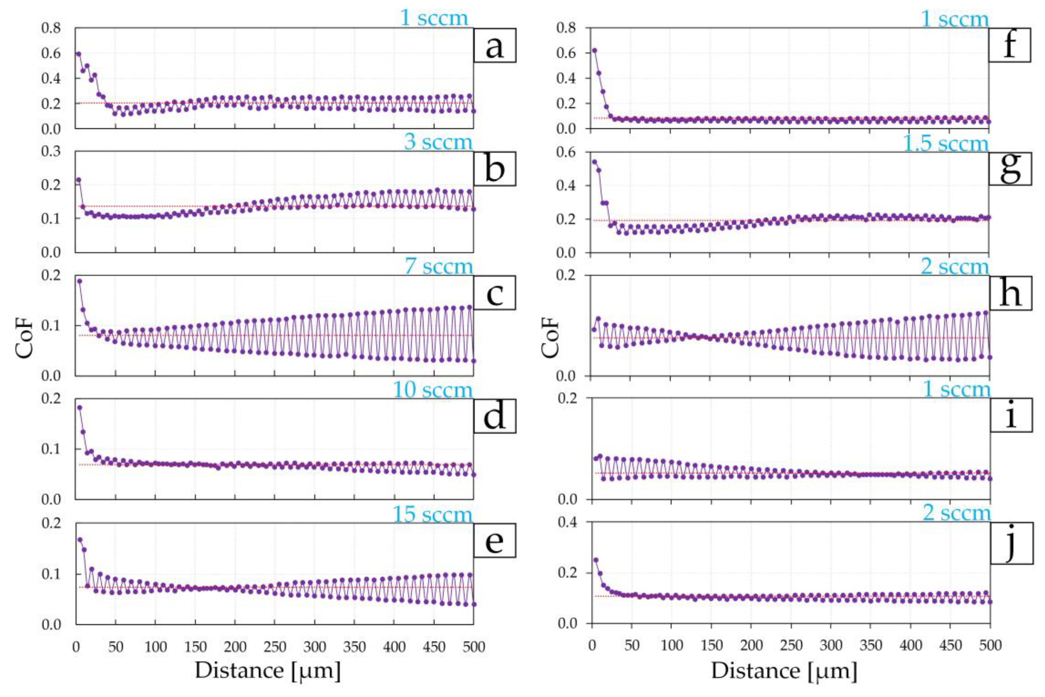 Materials 17 00120 g012