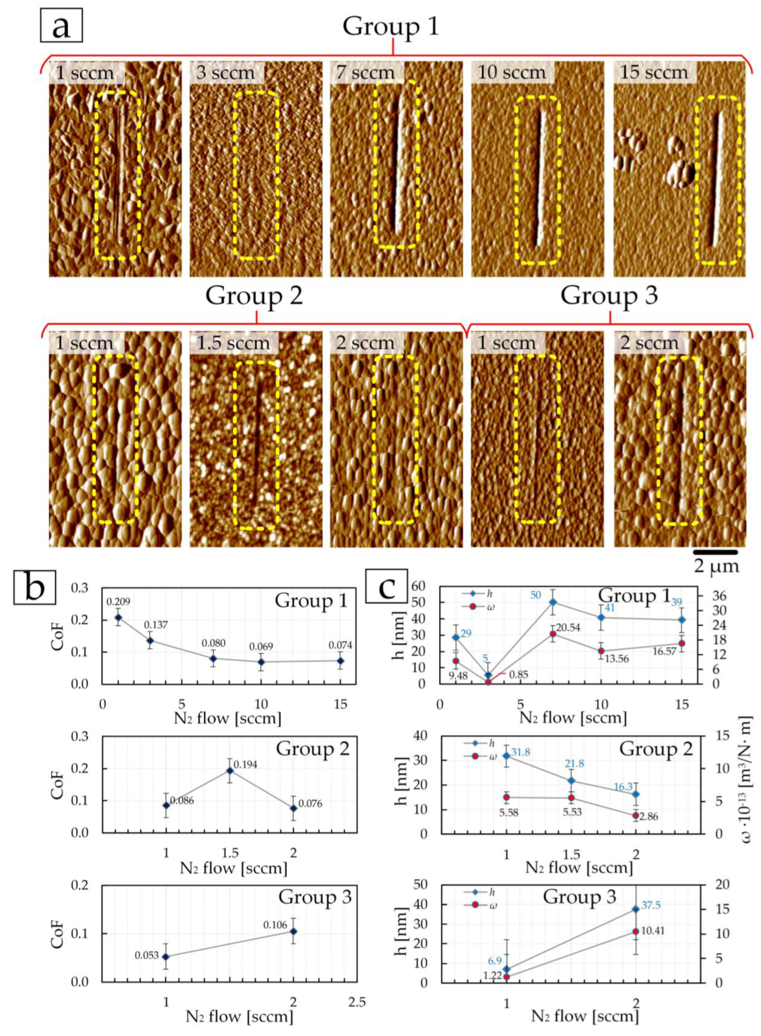 Materials 17 00120 g013