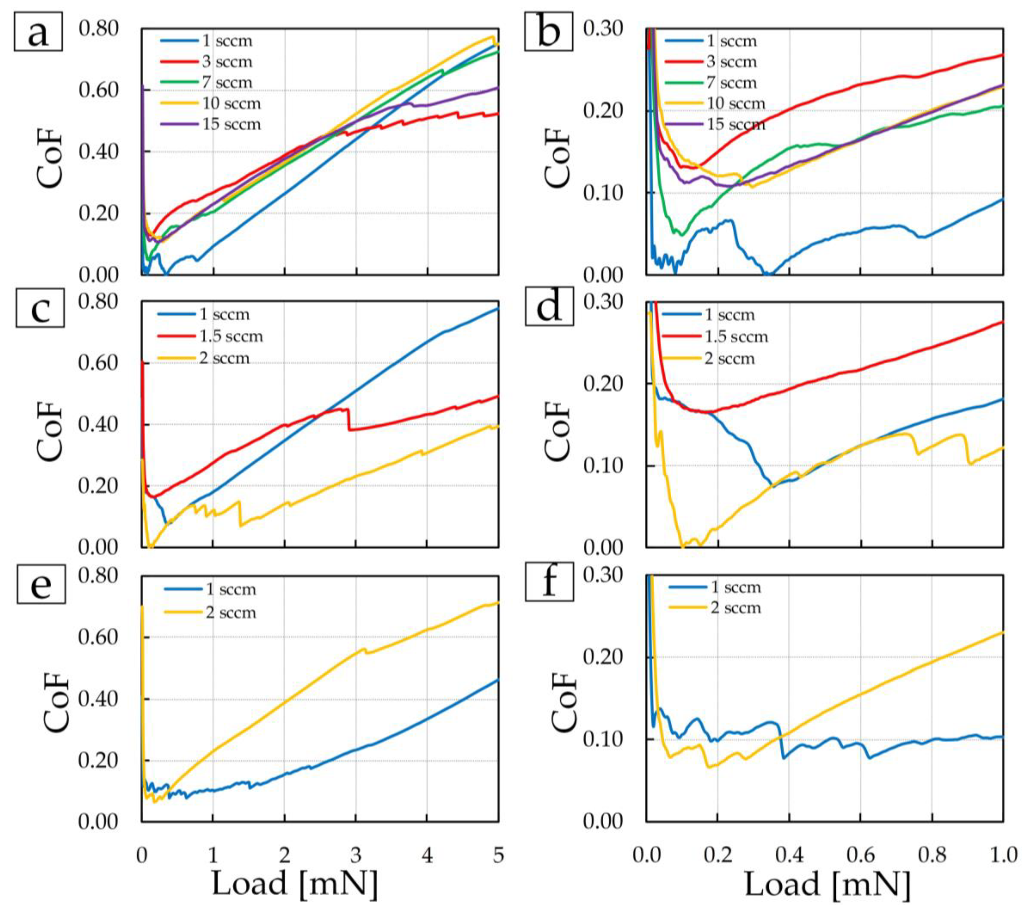 Materials 17 00120 g014