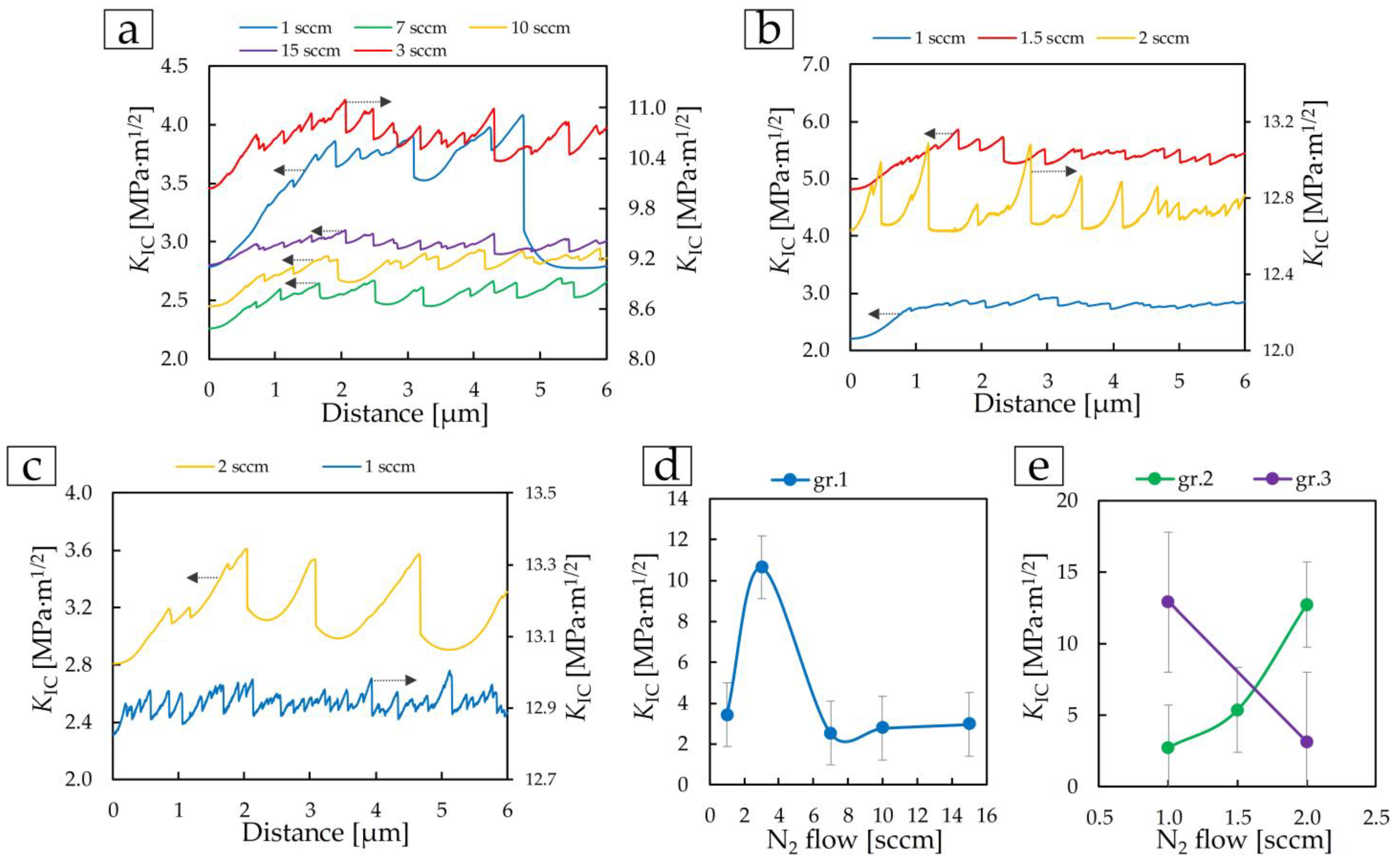 Materials 17 00120 g015