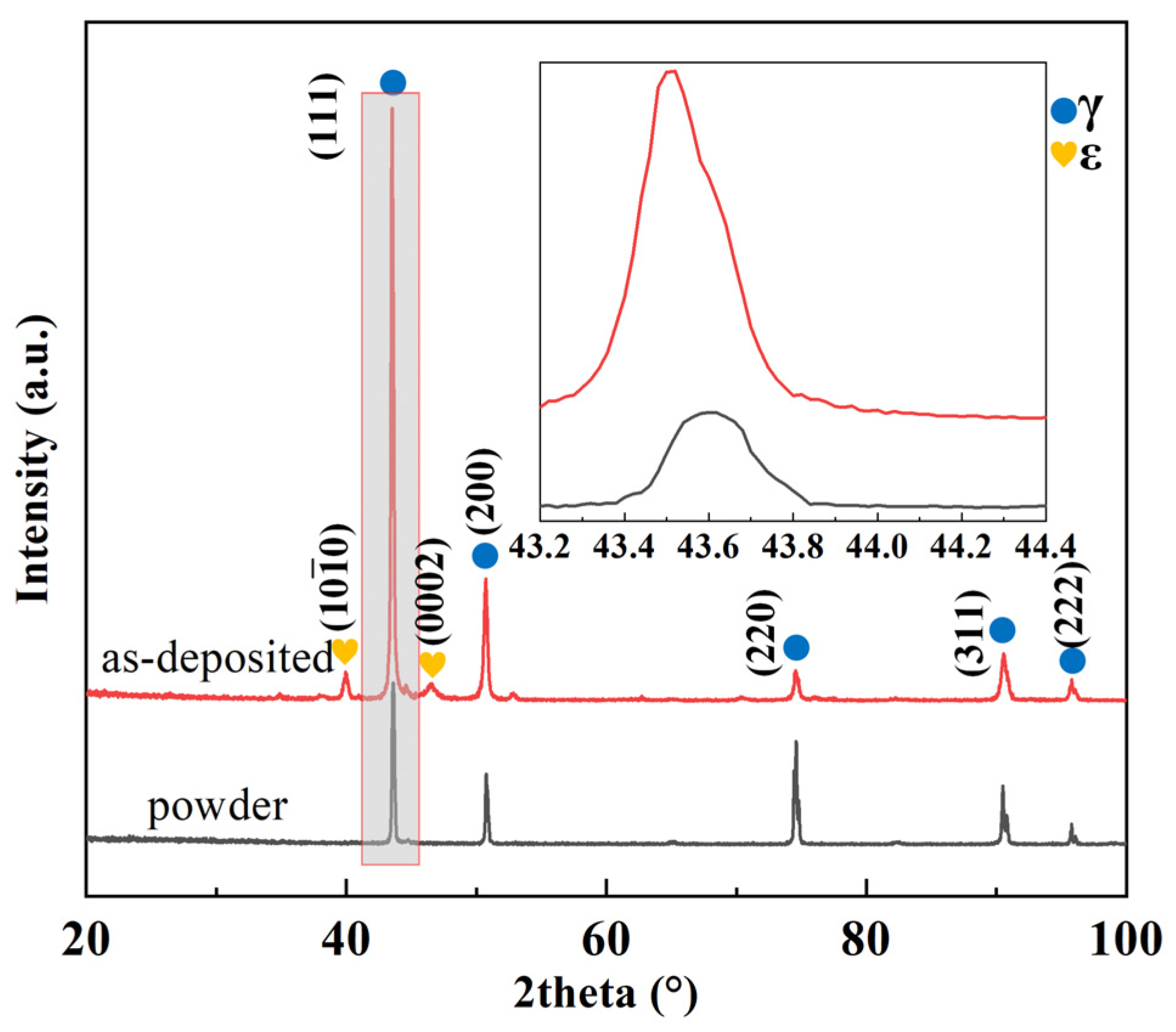 Materials 17 00131 g003