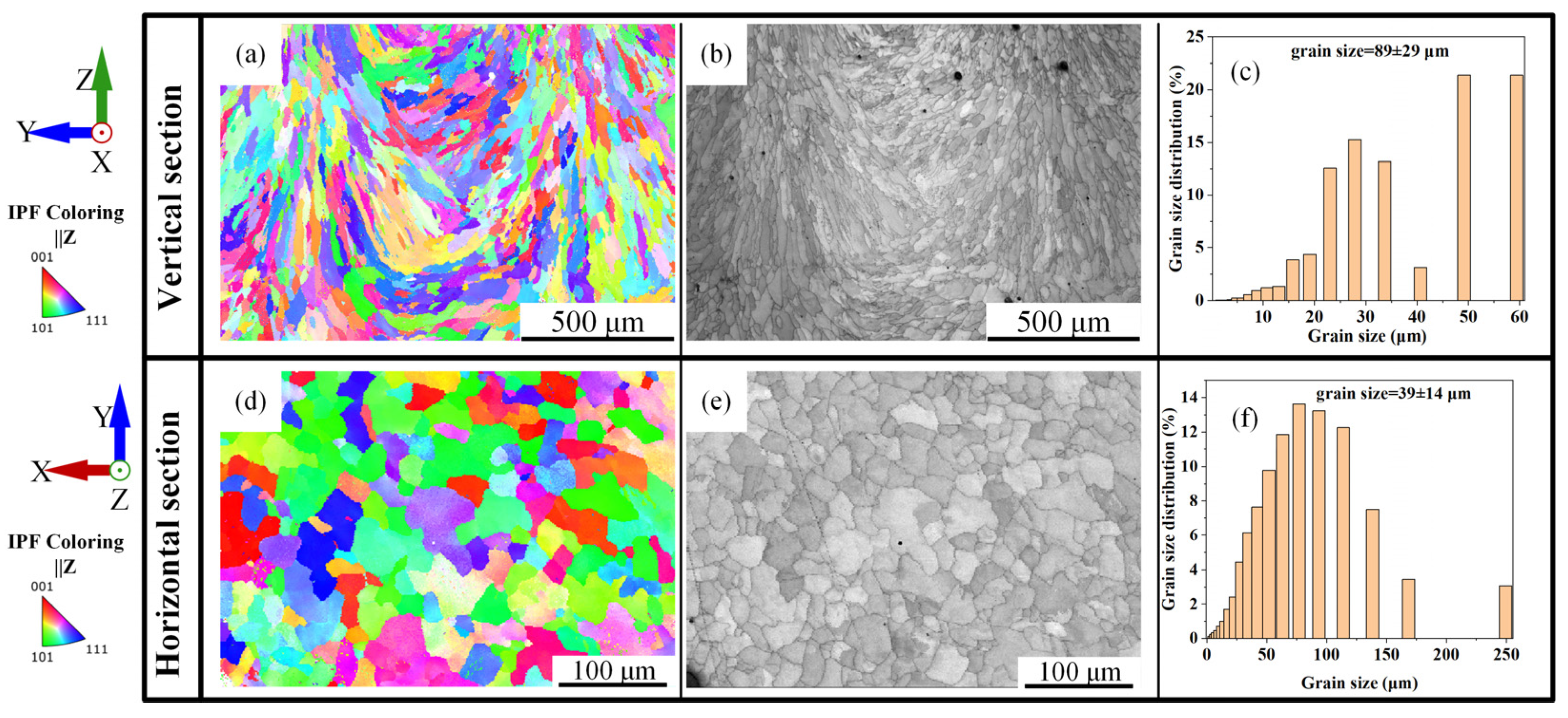 Materials 17 00131 g004