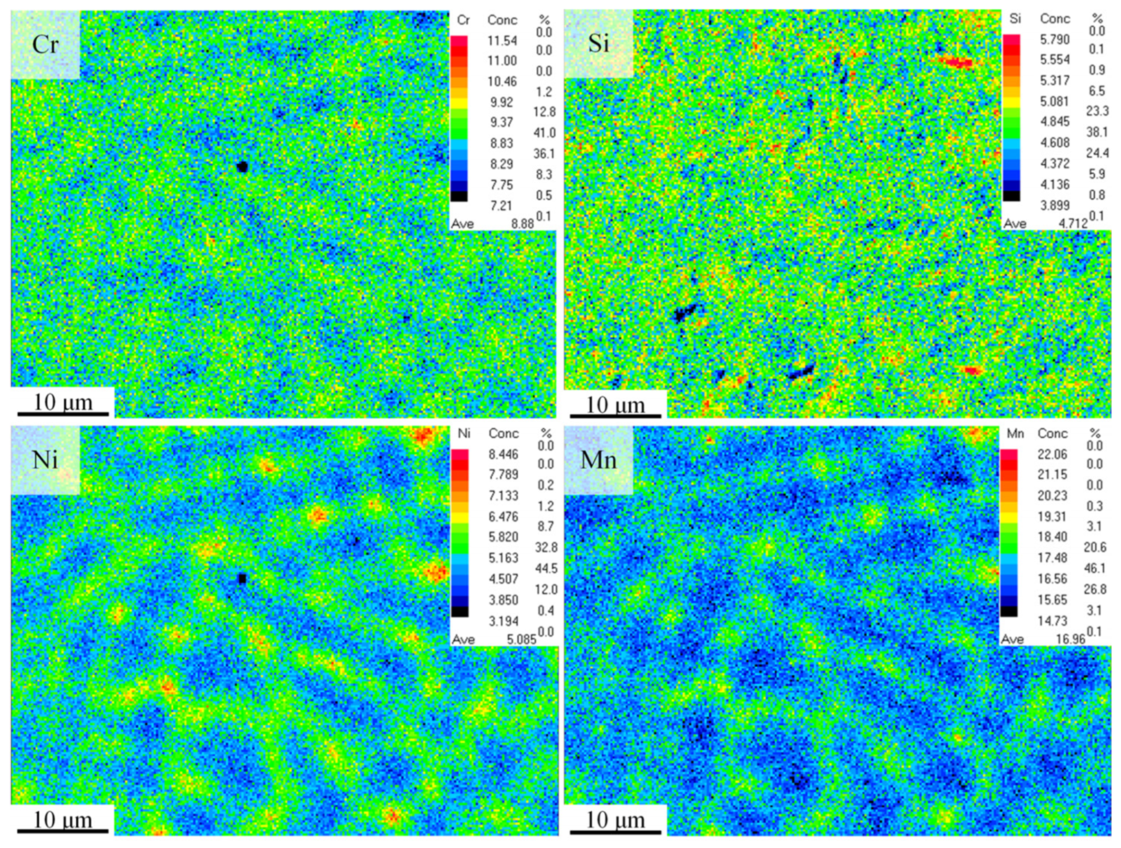 Materials 17 00131 g006