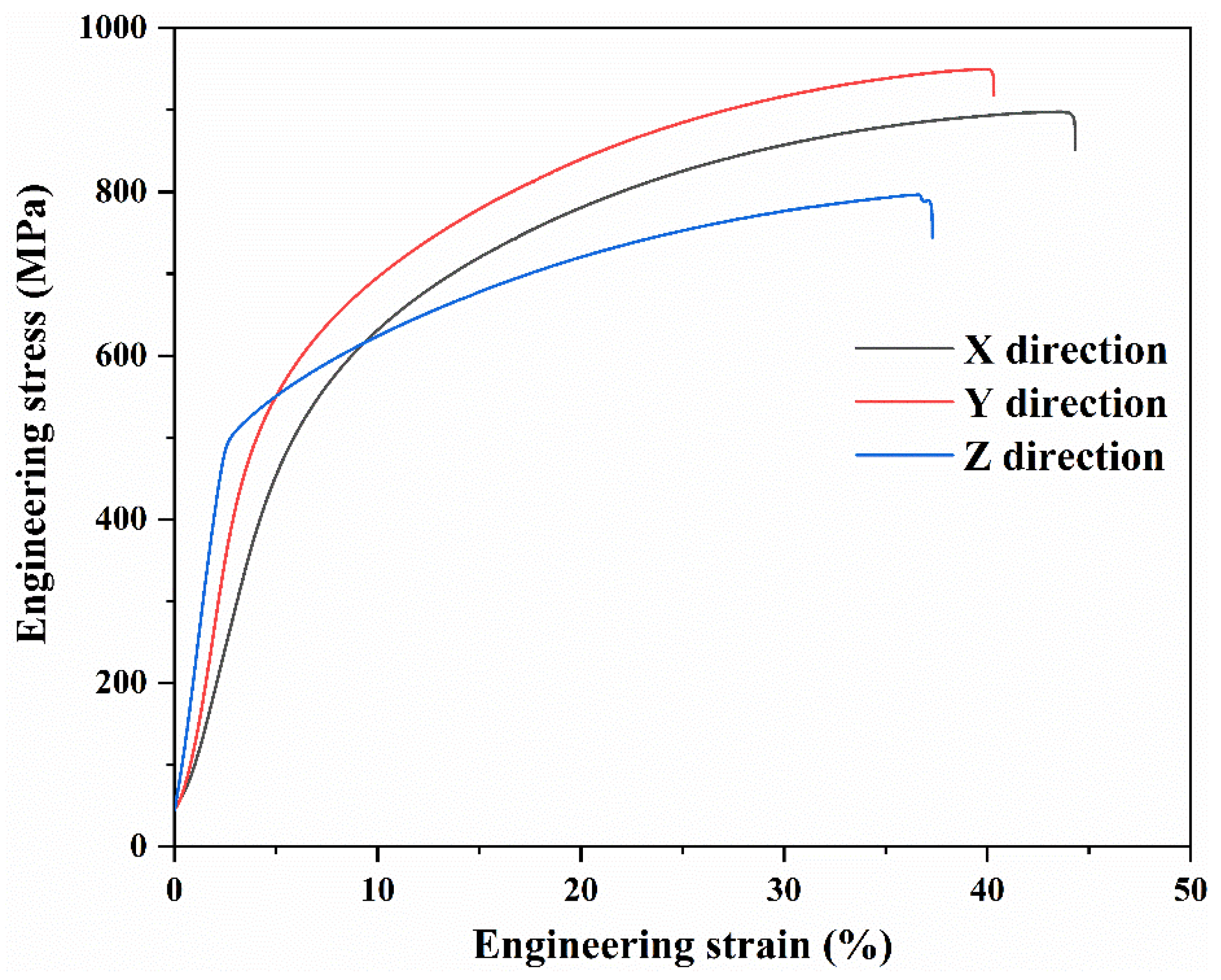 Materials 17 00131 g007