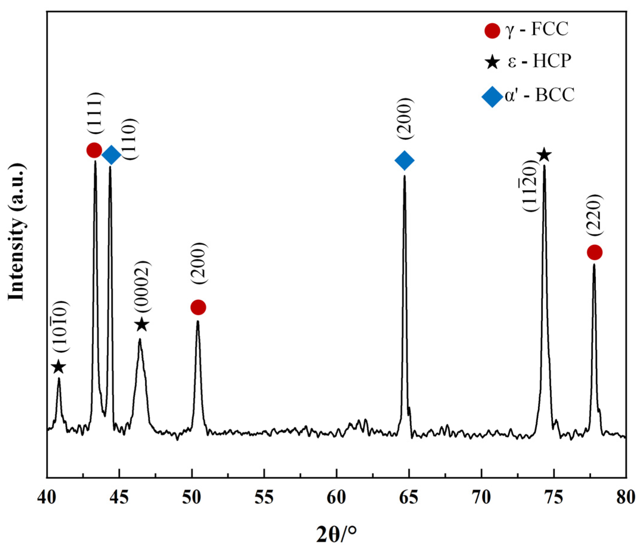 Materials 17 00131 g009