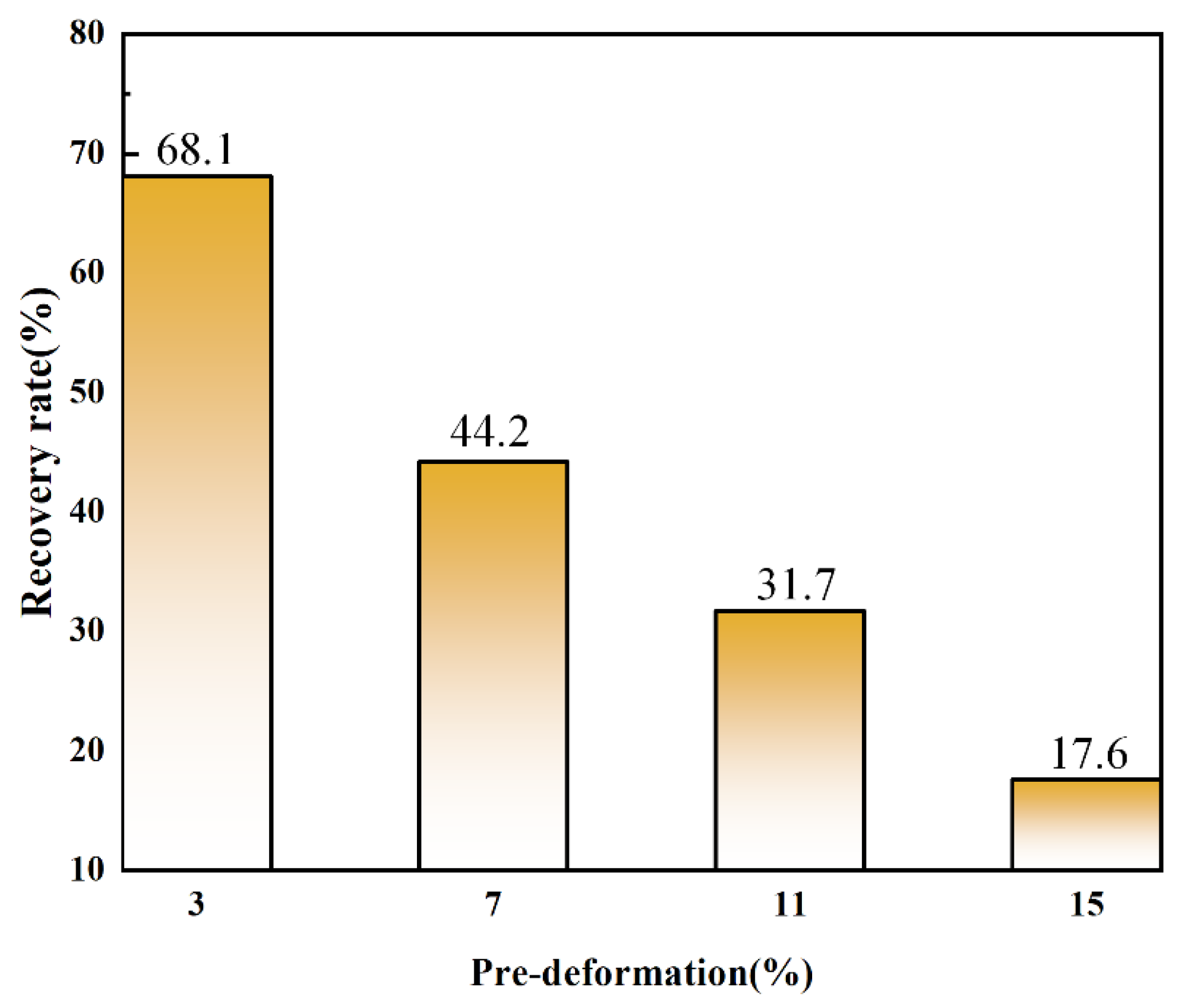 Materials 17 00131 g011