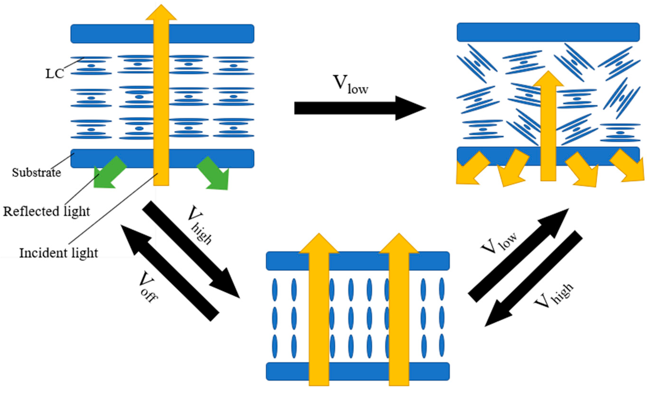 Materials 17 00136 g001