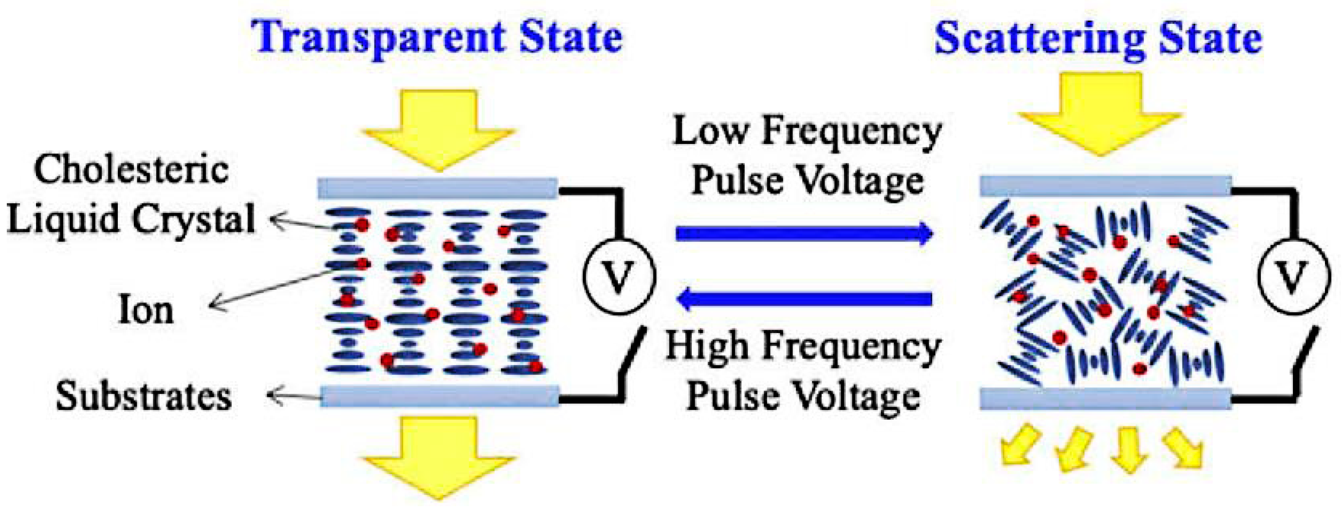 Materials 17 00136 g002