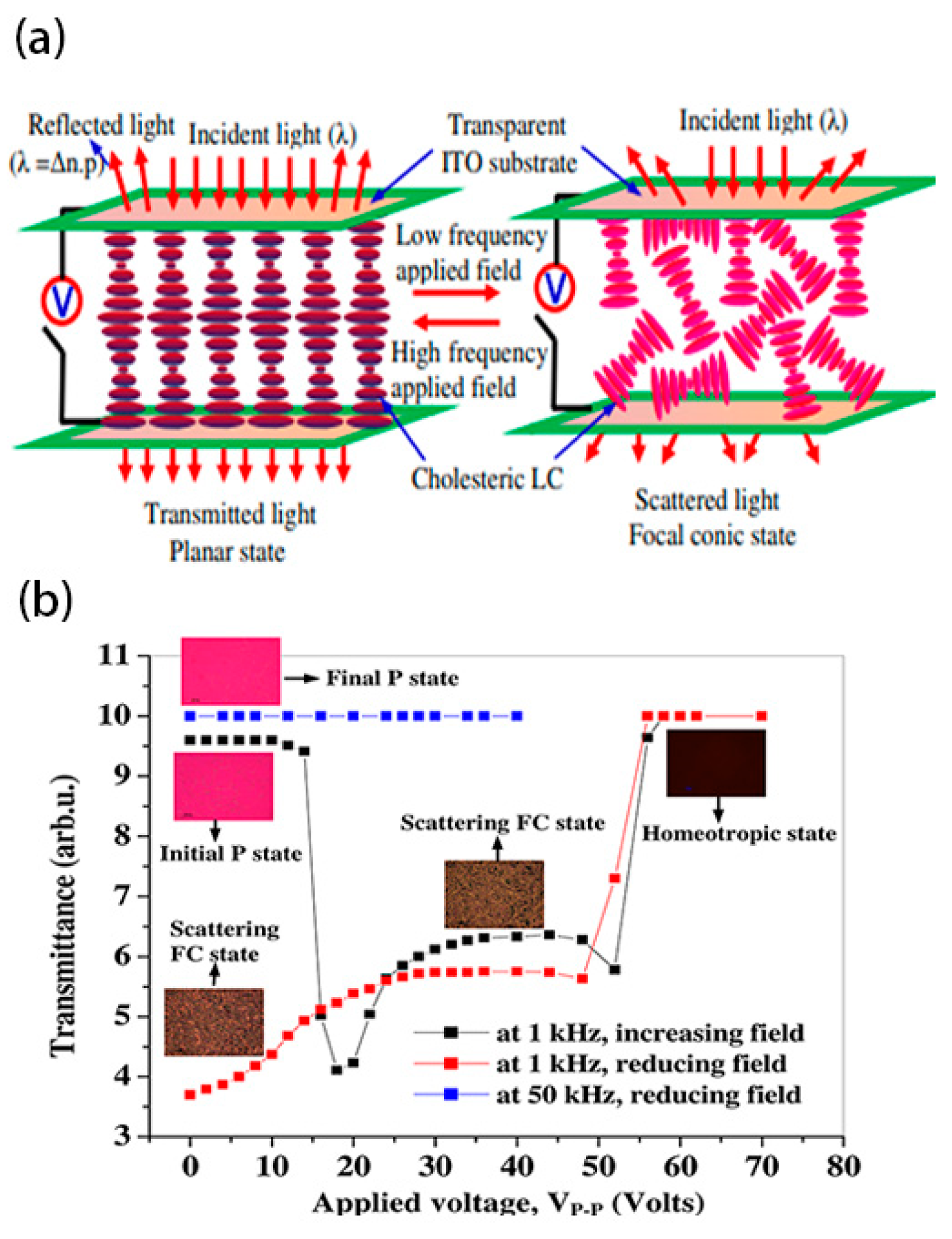Materials 17 00136 g004
