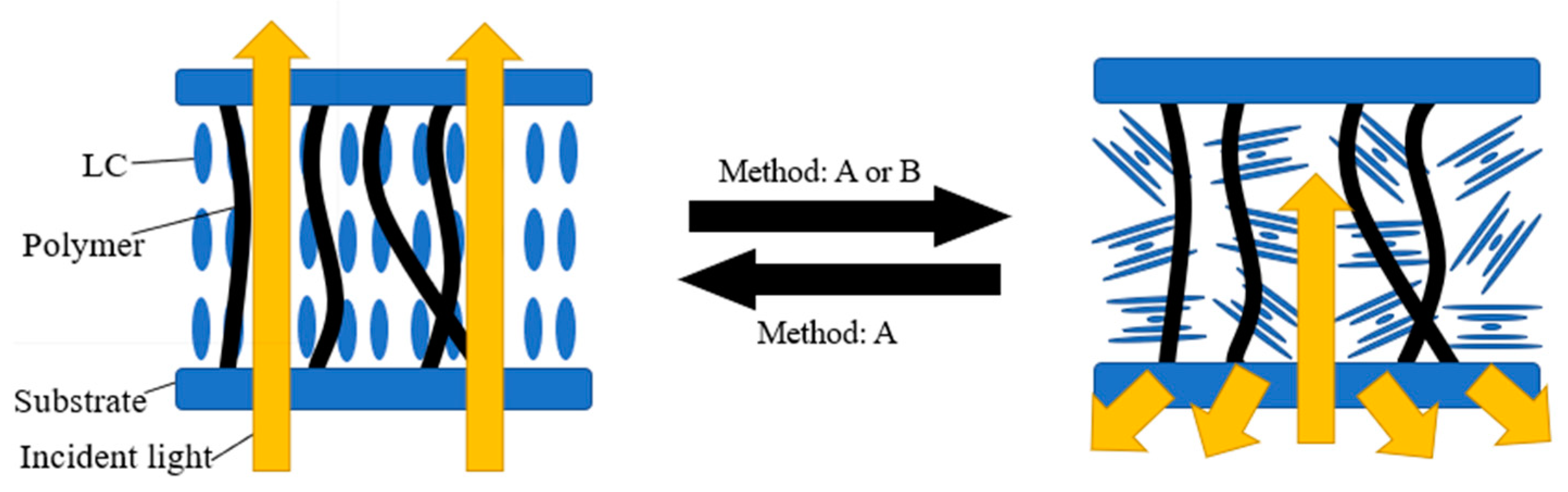 Materials 17 00136 g005