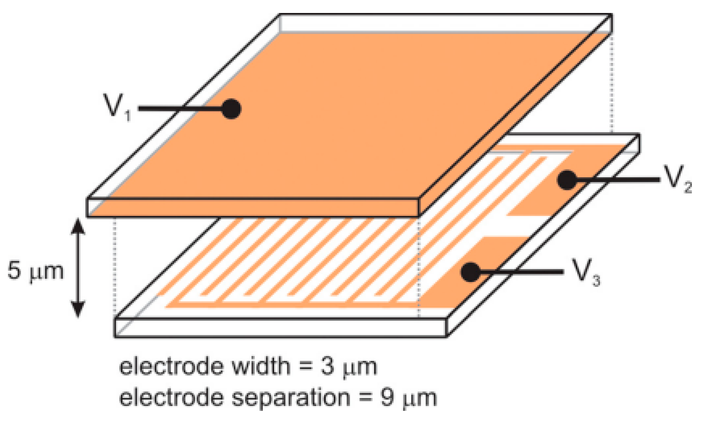 Materials 17 00136 g009