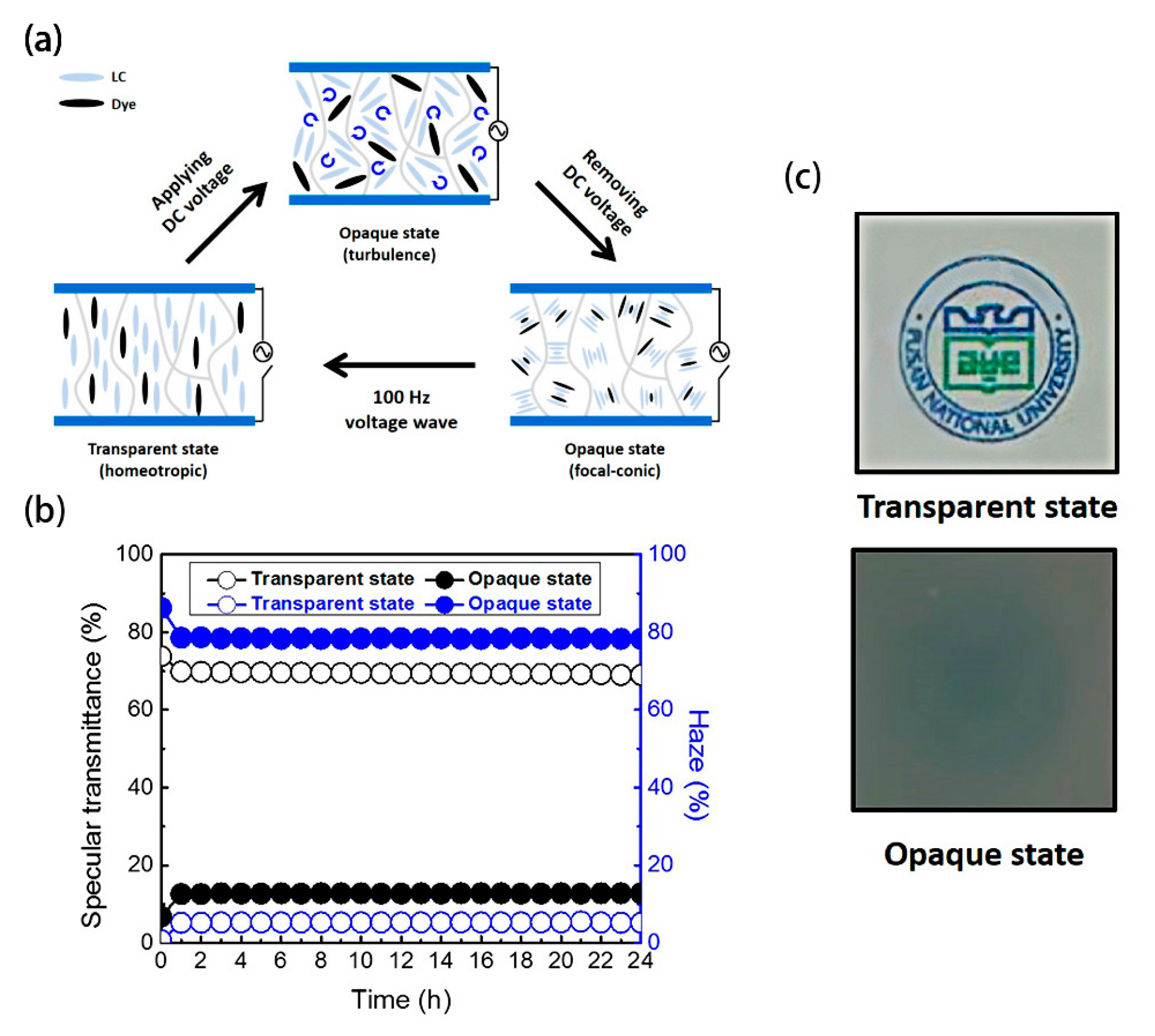 Materials 17 00136 g011