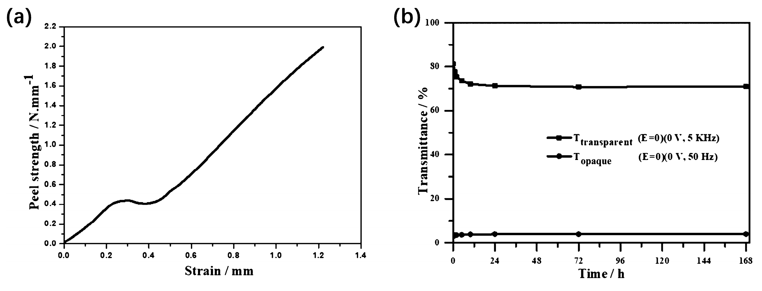 Materials 17 00136 g014