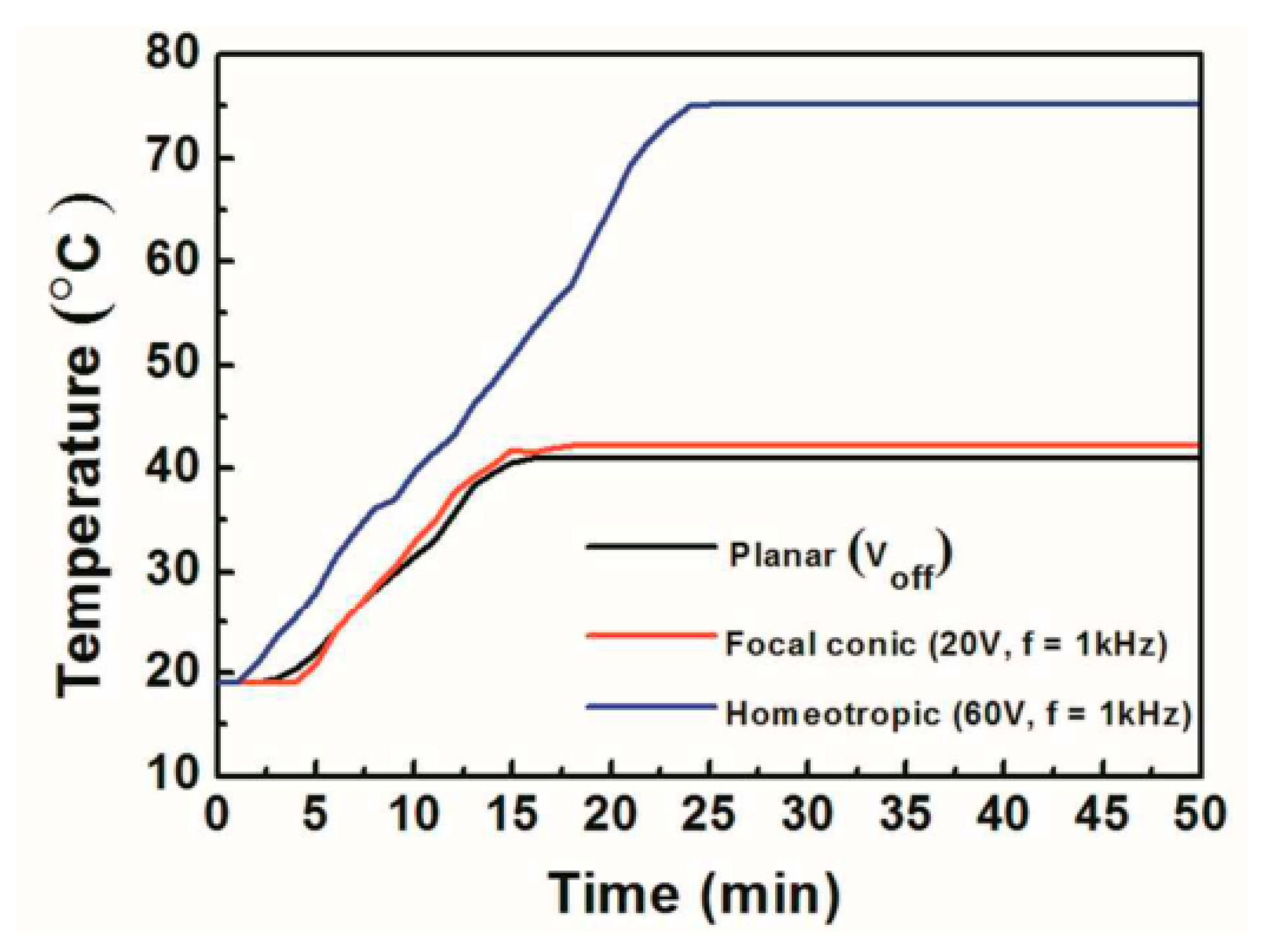 Materials 17 00136 g015