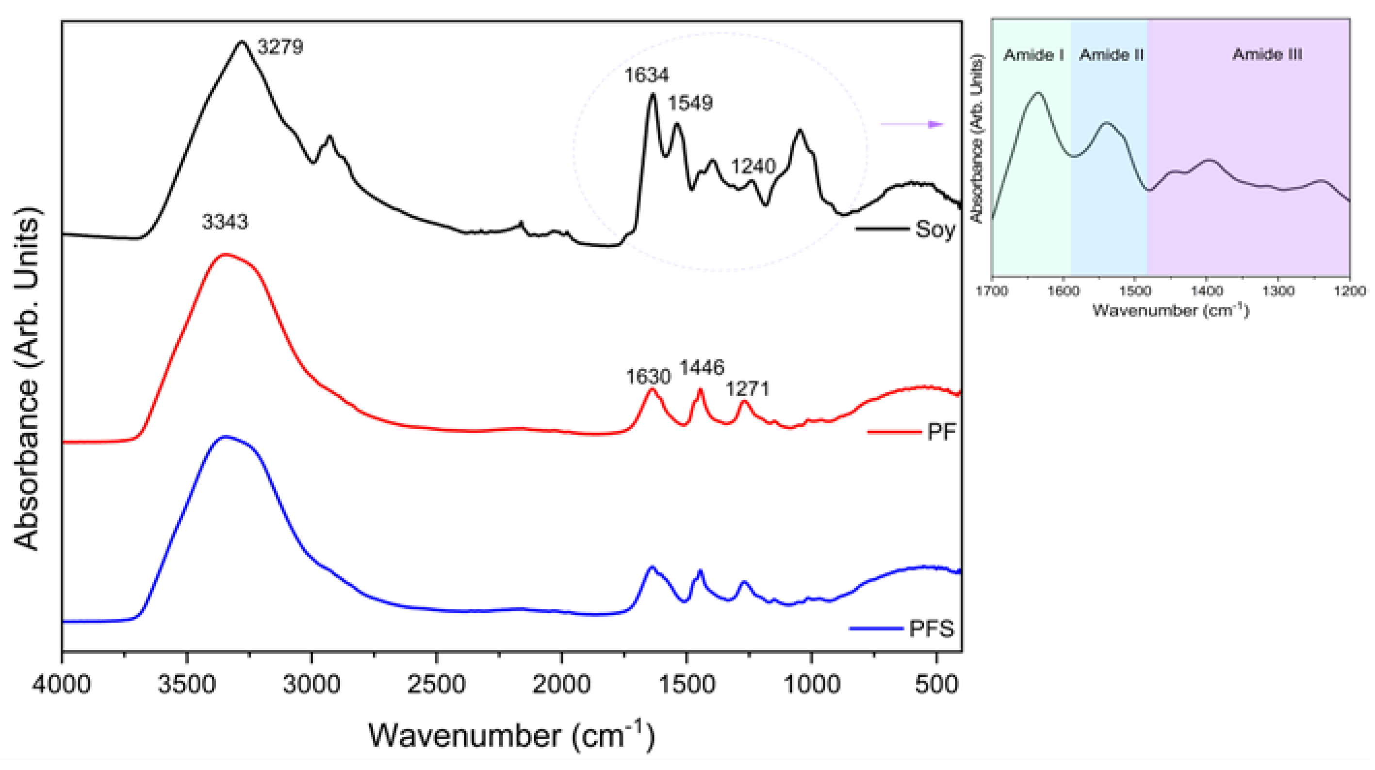 Materials 17 00139 g002