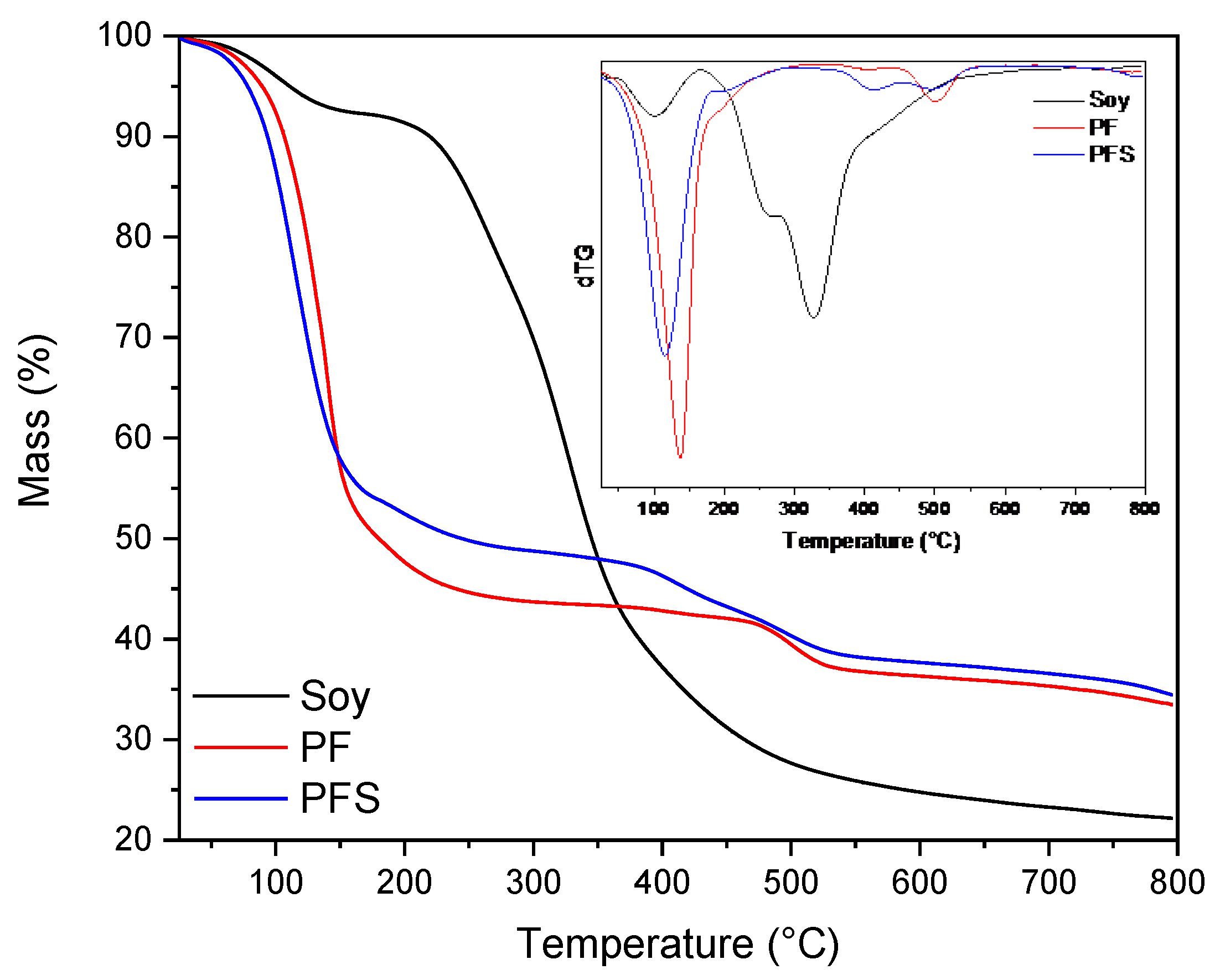 Materials 17 00139 g004