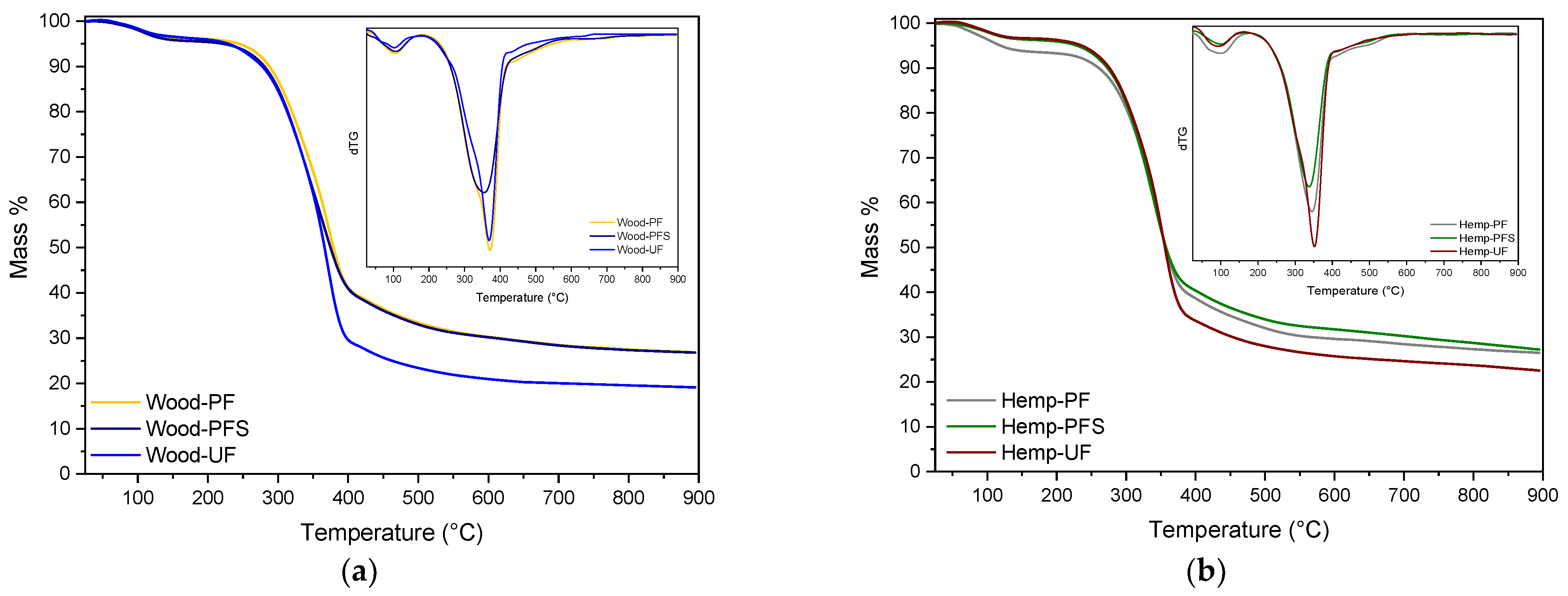 Materials 17 00139 g005