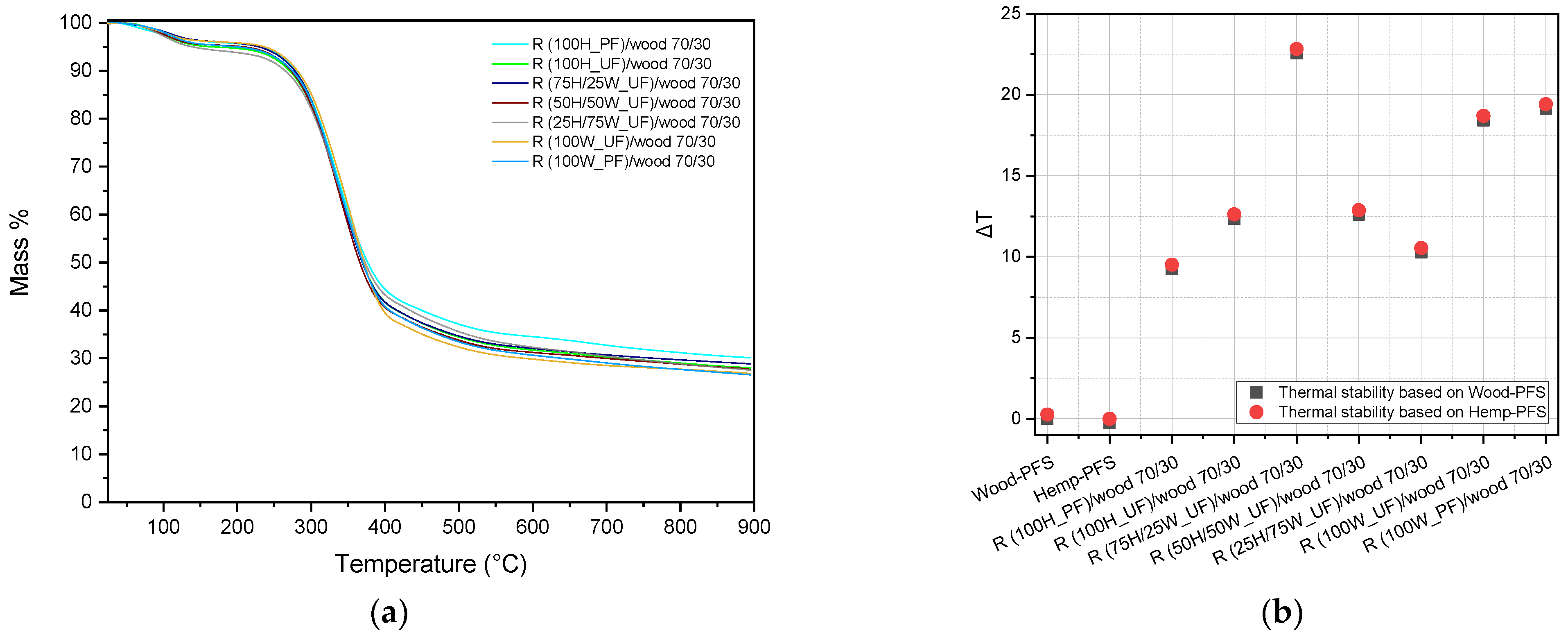 Materials 17 00139 g006
