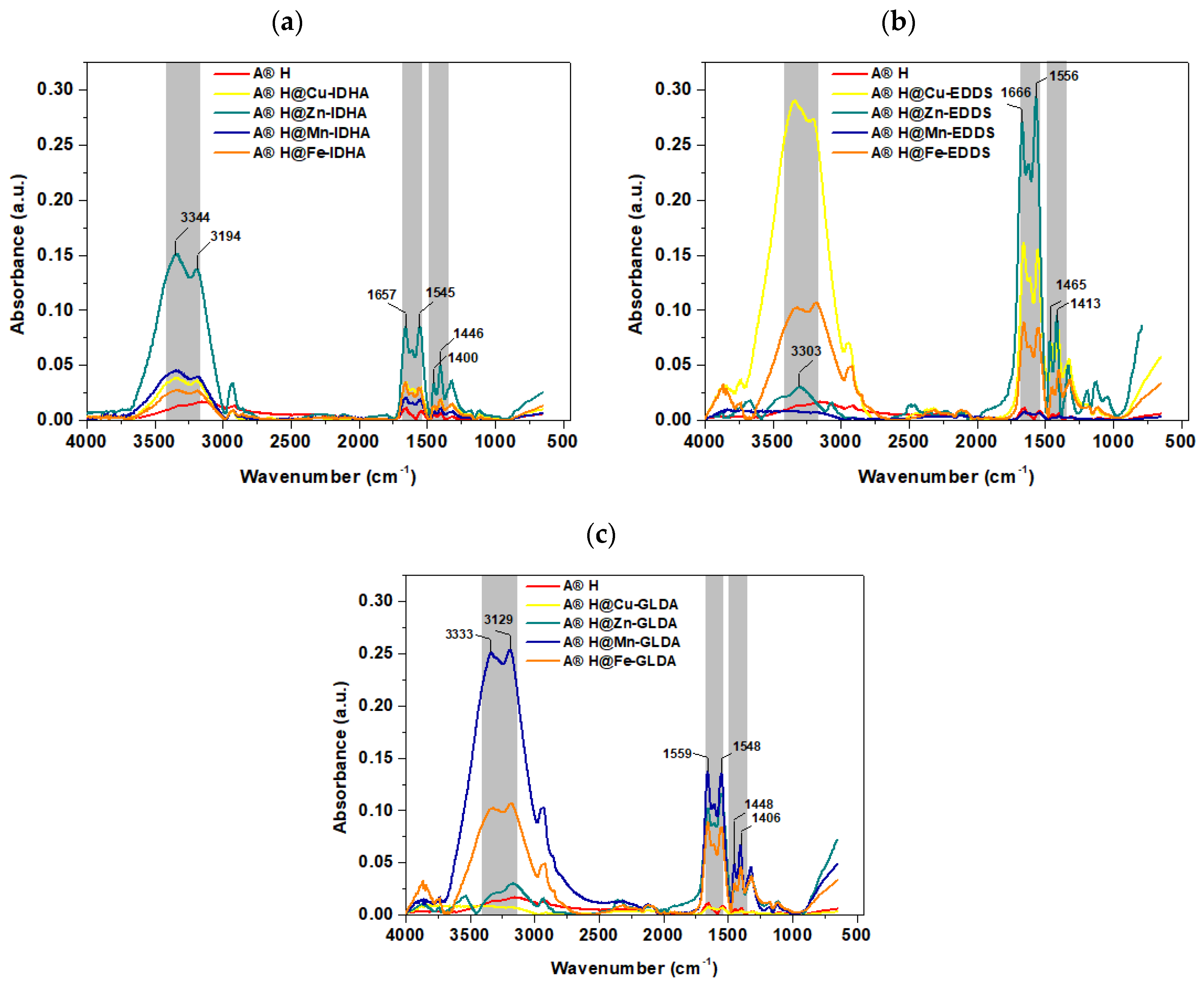 Materials 17 00141 g004