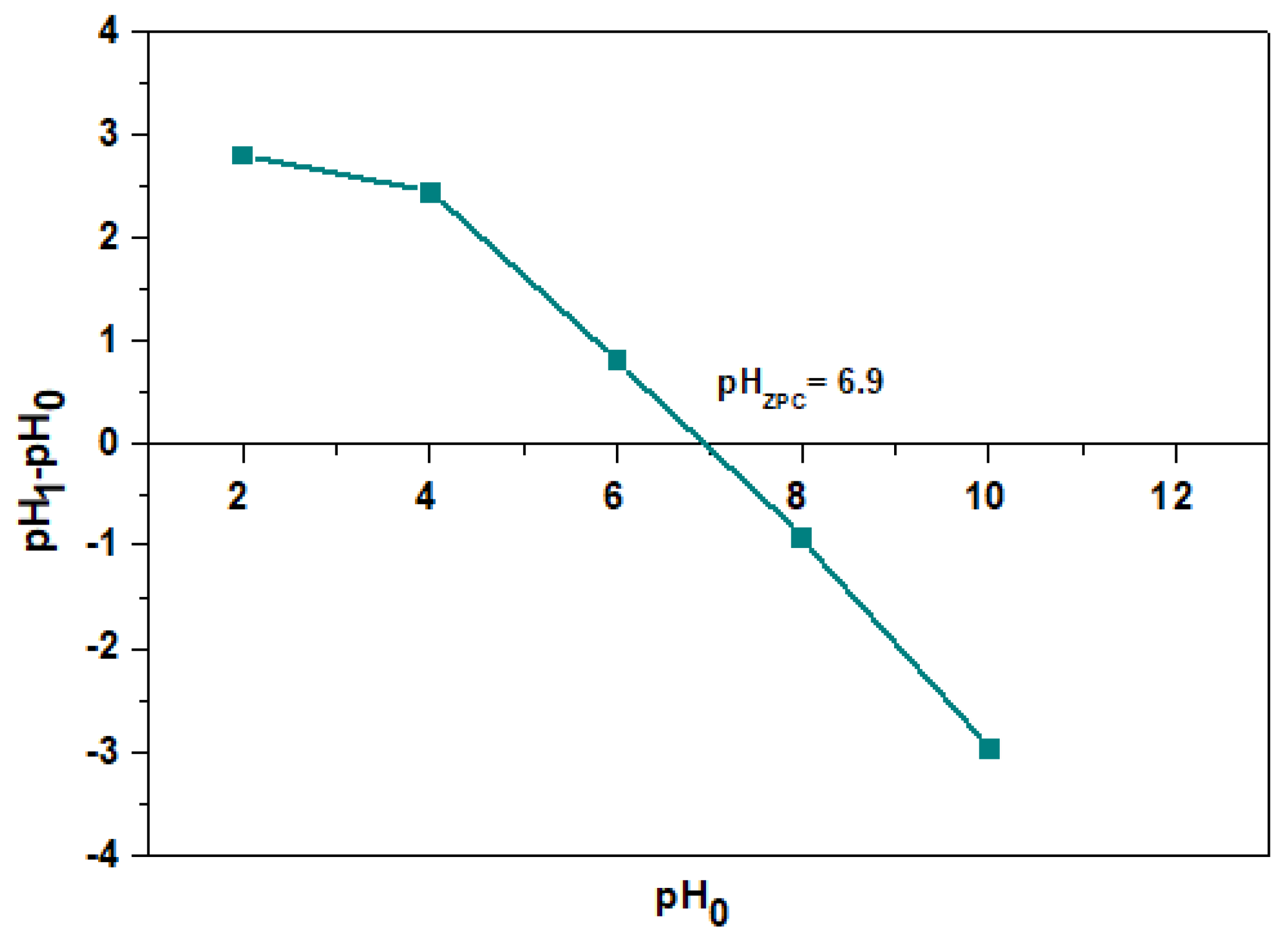 Materials 17 00141 g007