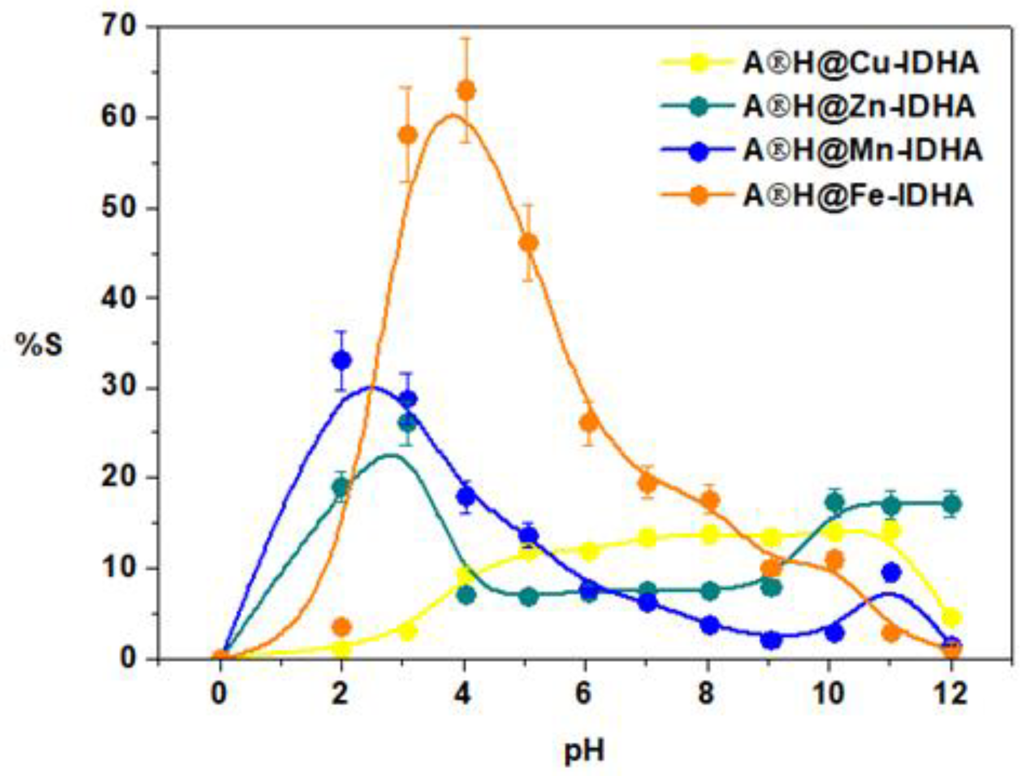 Materials 17 00141 g008