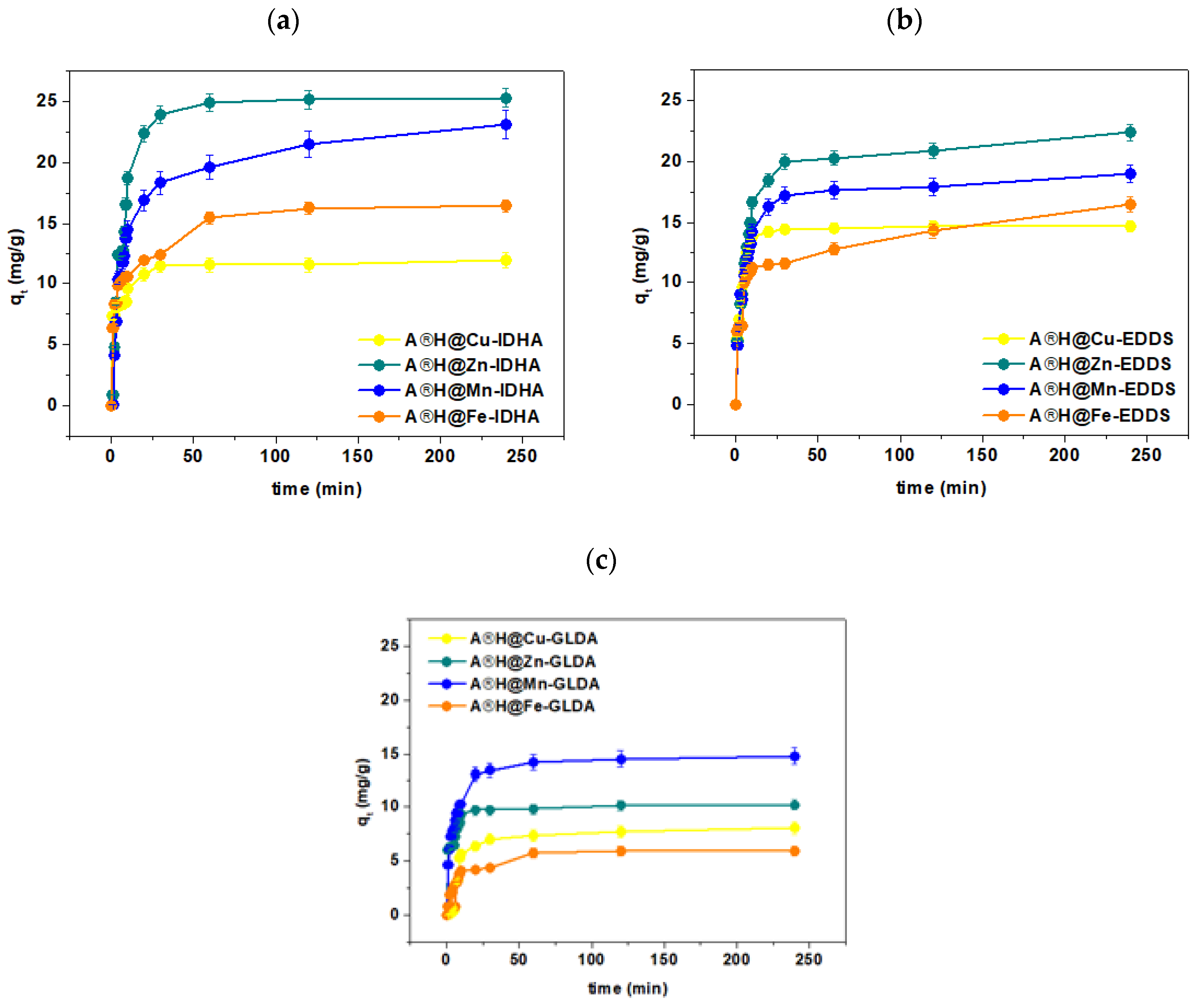 Materials 17 00141 g009