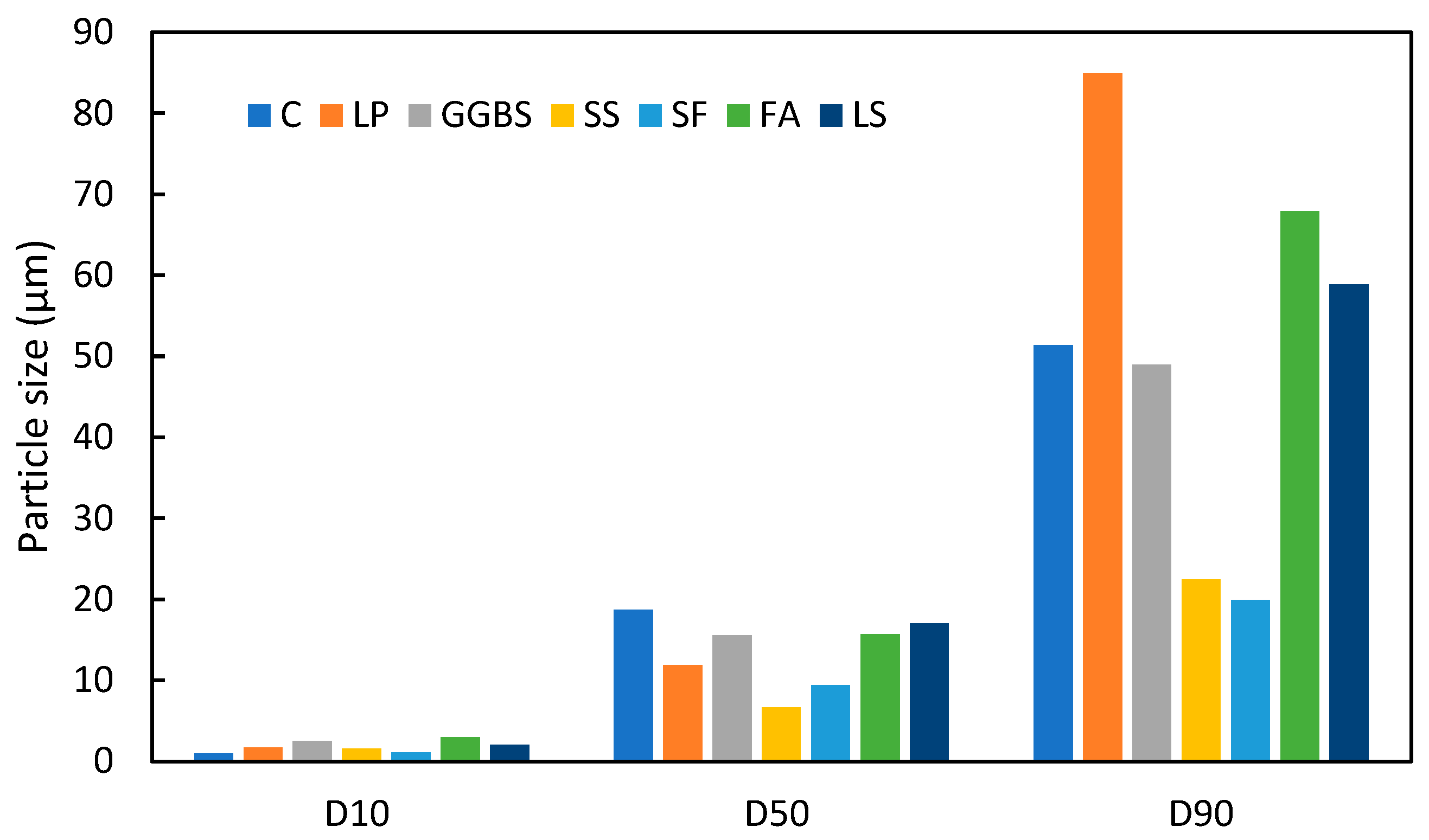 Materials 17 00142 g001