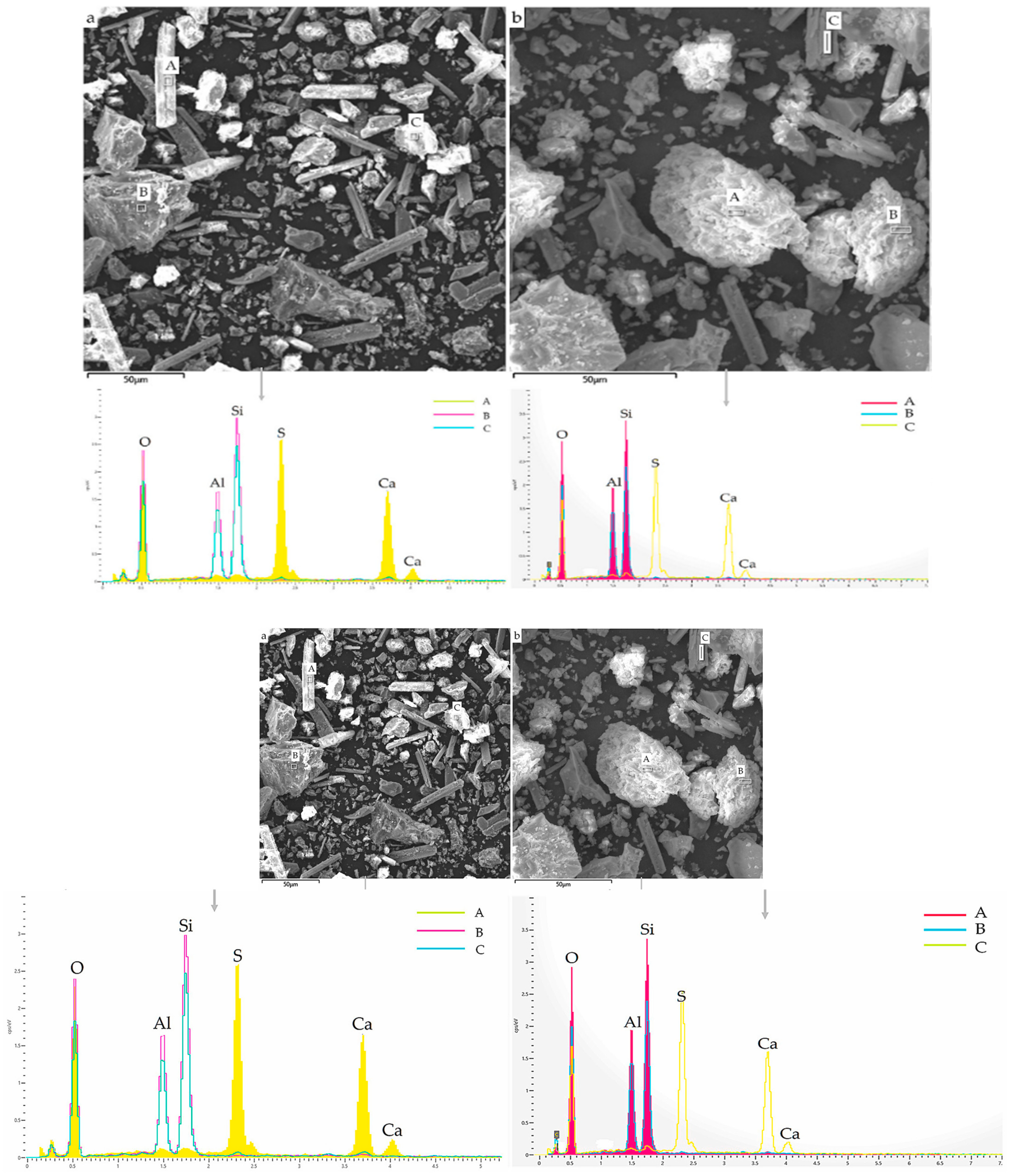 Materials 17 00142 g004