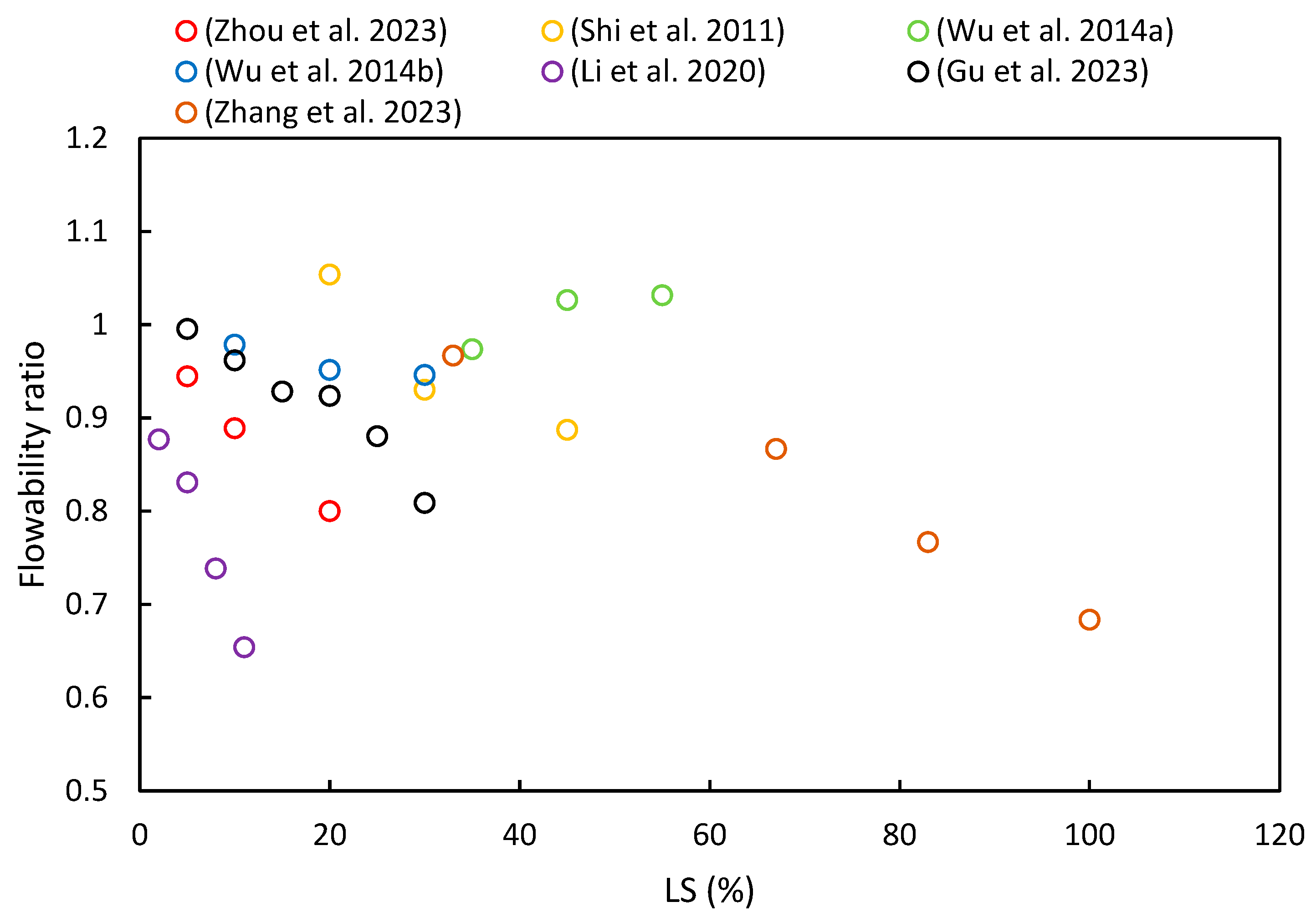 Materials 17 00142 g007
