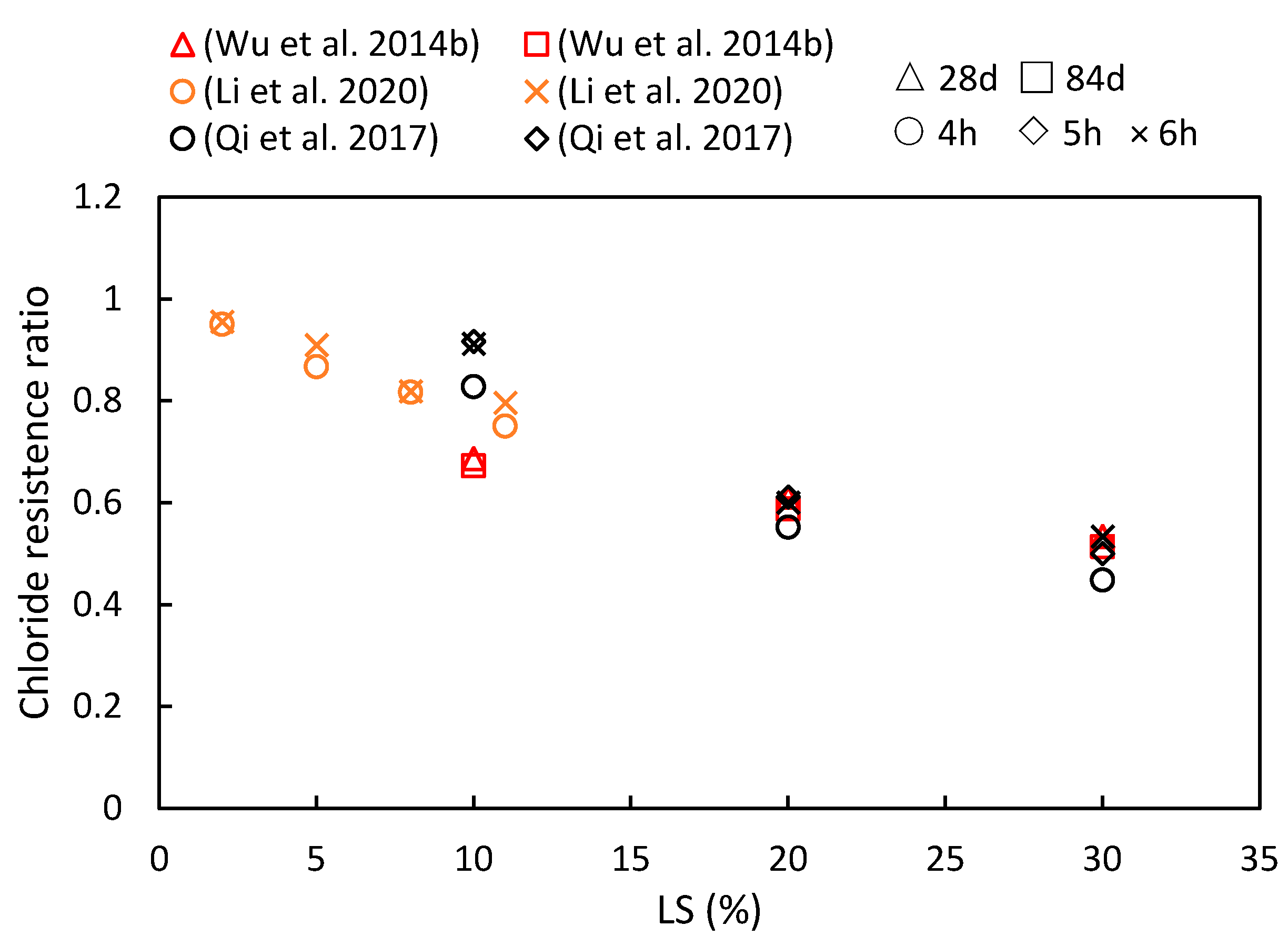 Materials 17 00142 g012