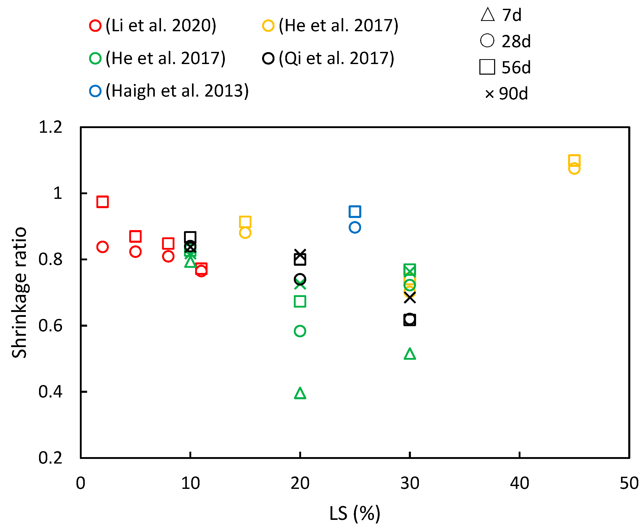 Materials 17 00142 g013