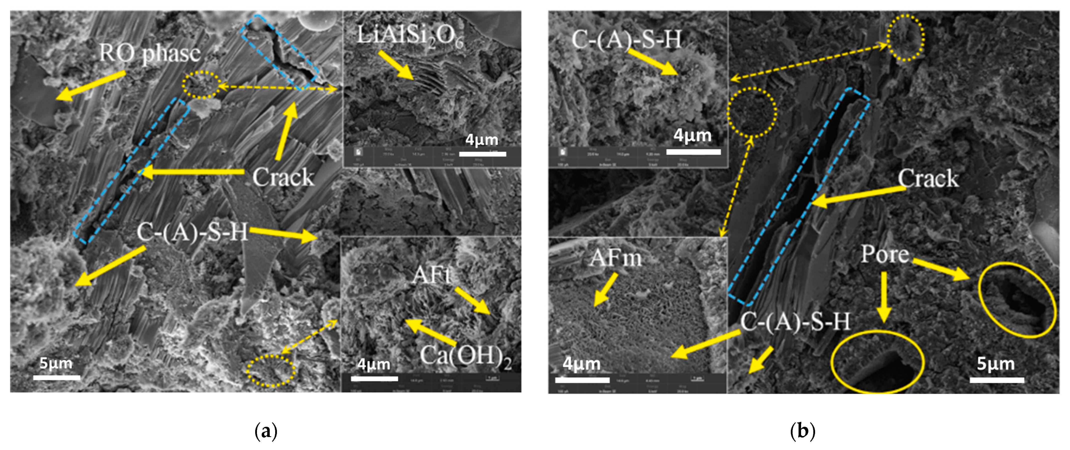 Materials 17 00142 g016