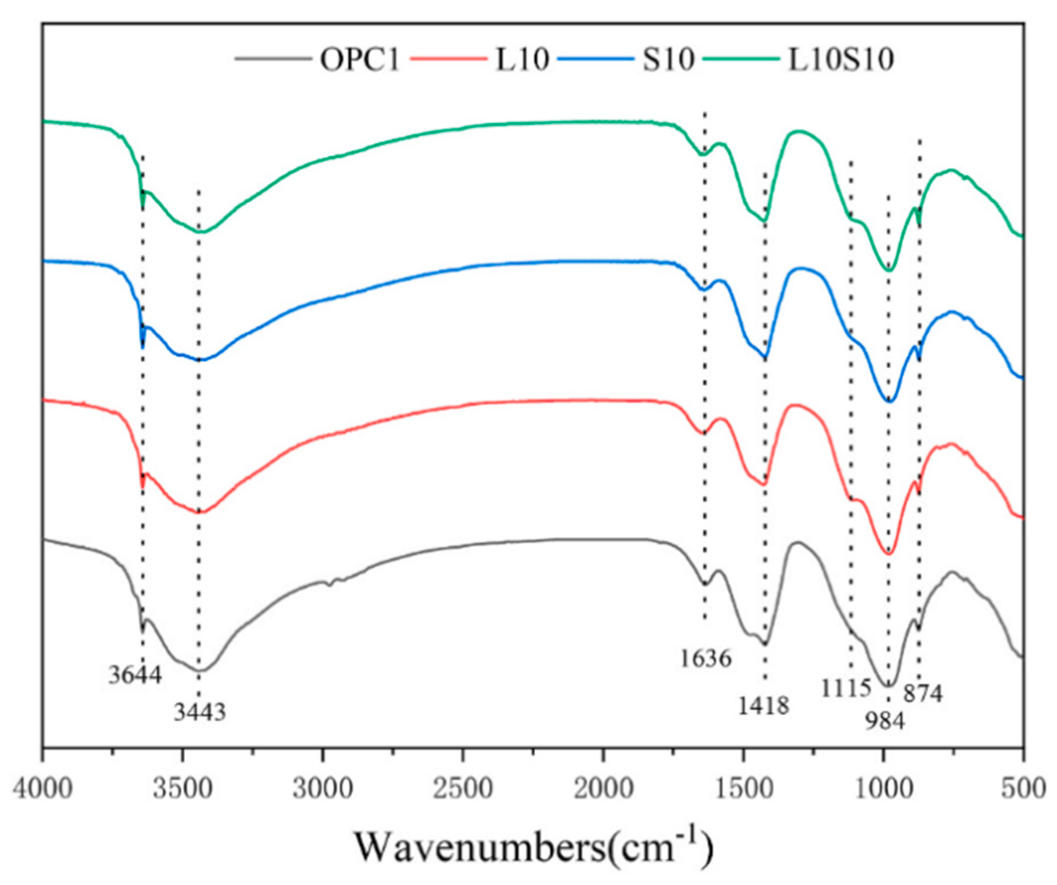 Materials 17 00142 g020