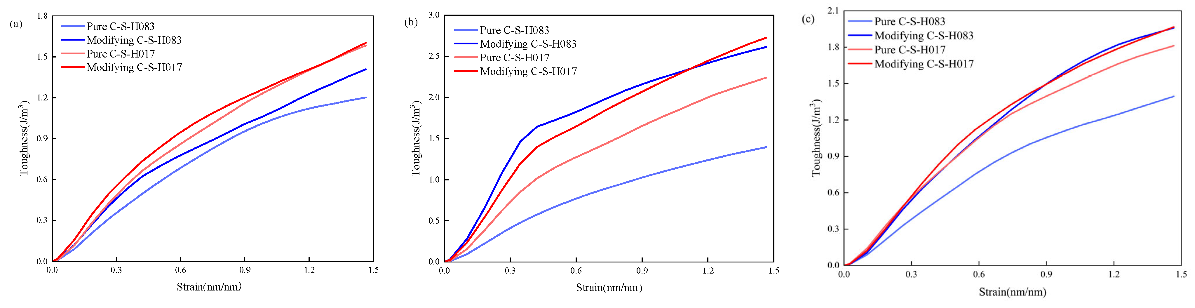 Materials 17 00149 g003