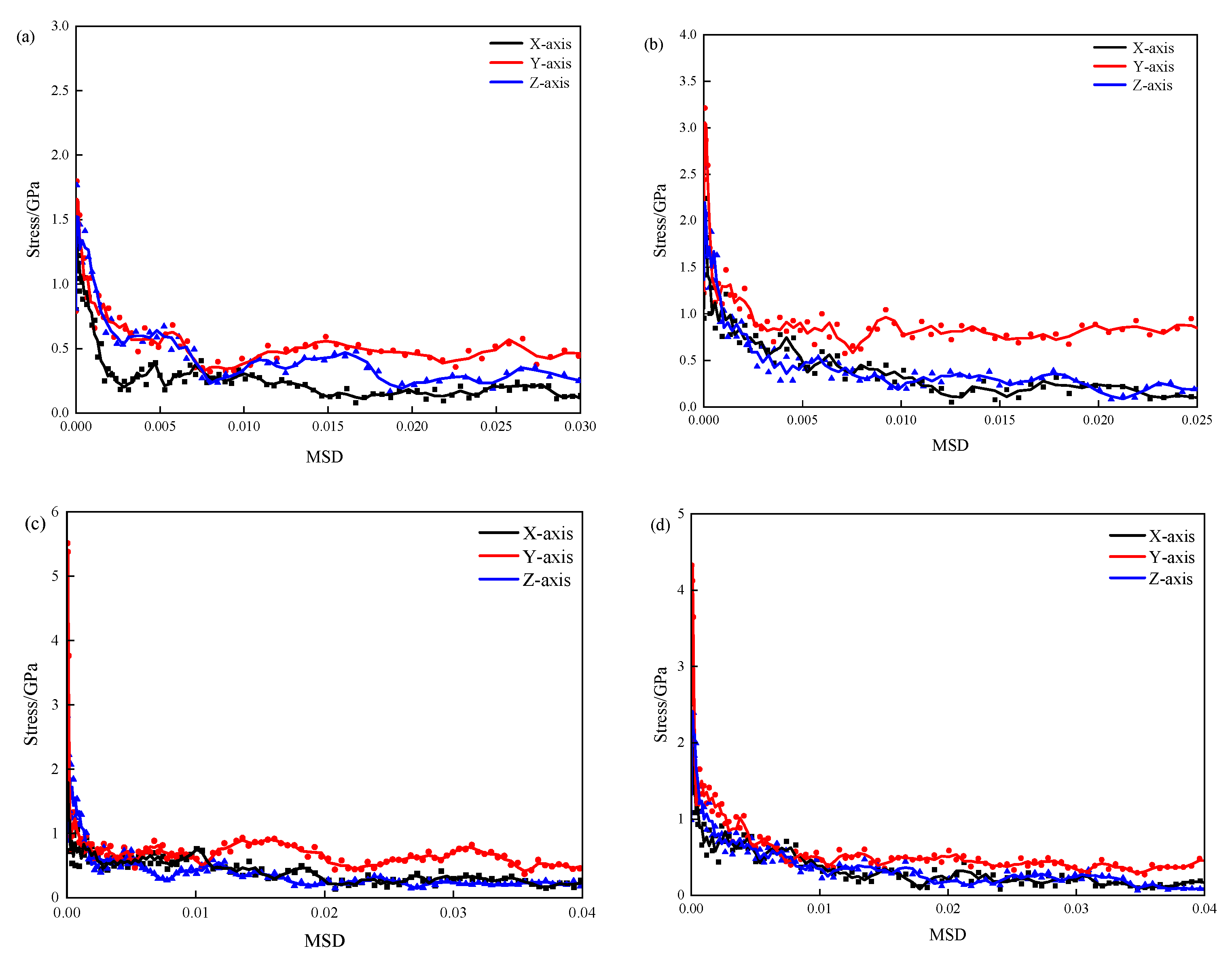 Materials 17 00149 g005