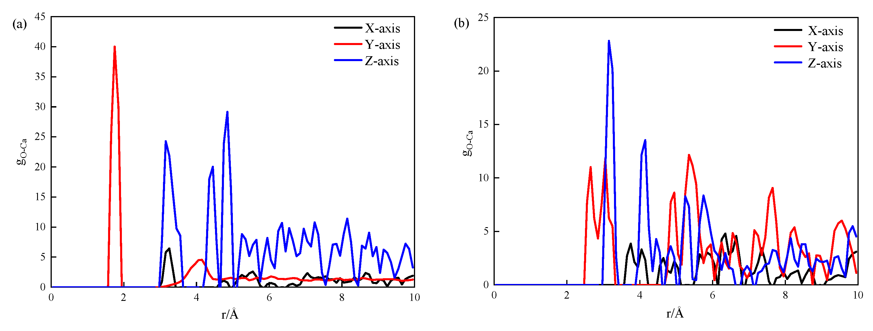 Materials 17 00149 g006