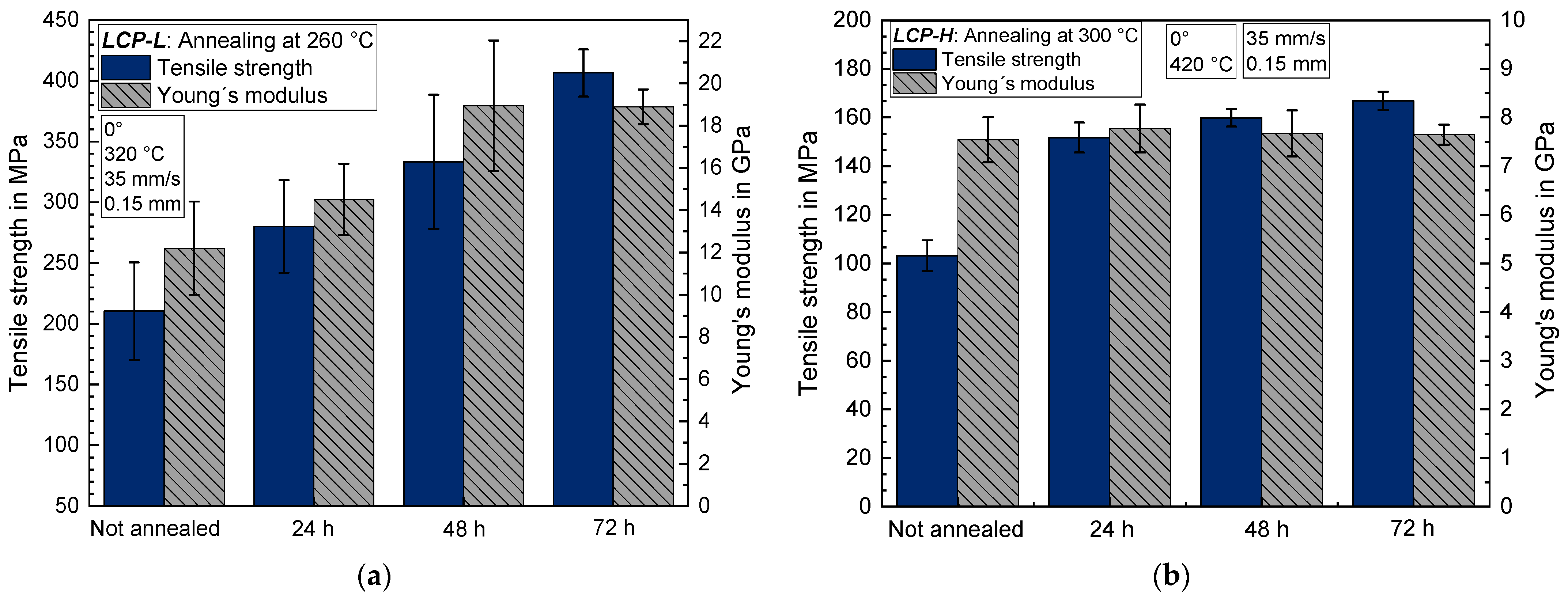 Materials 17 00152 g009