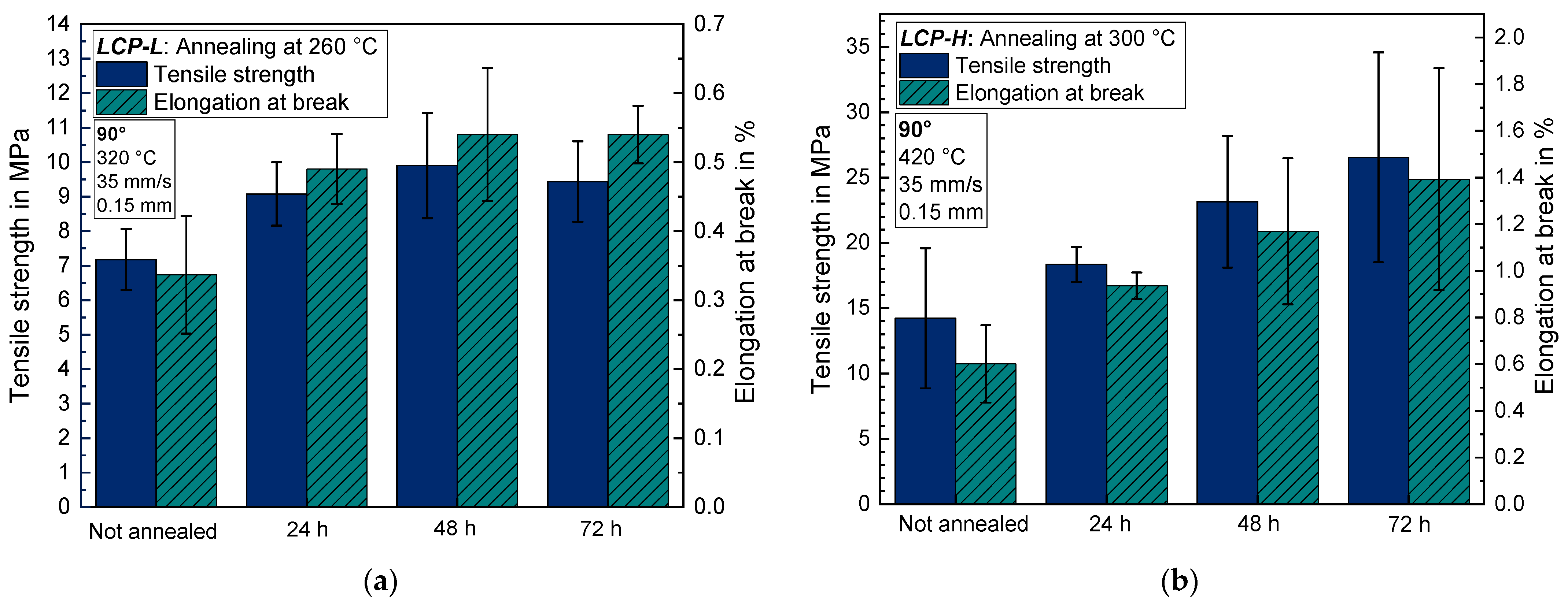 Materials 17 00152 g011